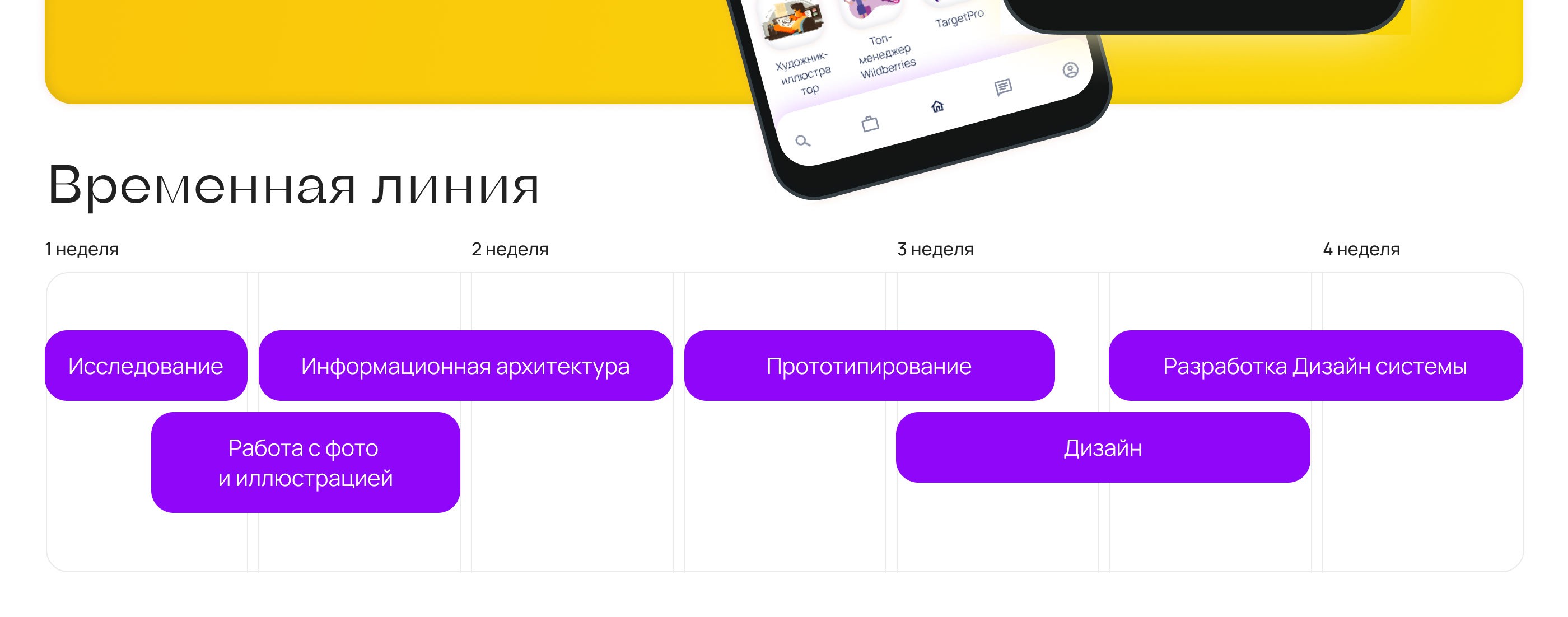 E11even Marketing education app — Изображение №2 — Интерфейсы на Dprofile