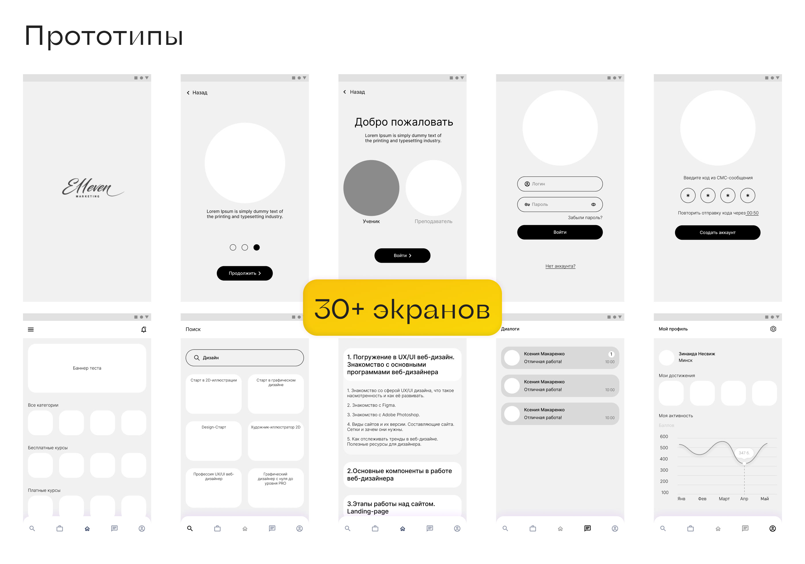 E11even Marketing education app — Изображение №5 — Интерфейсы на Dprofile