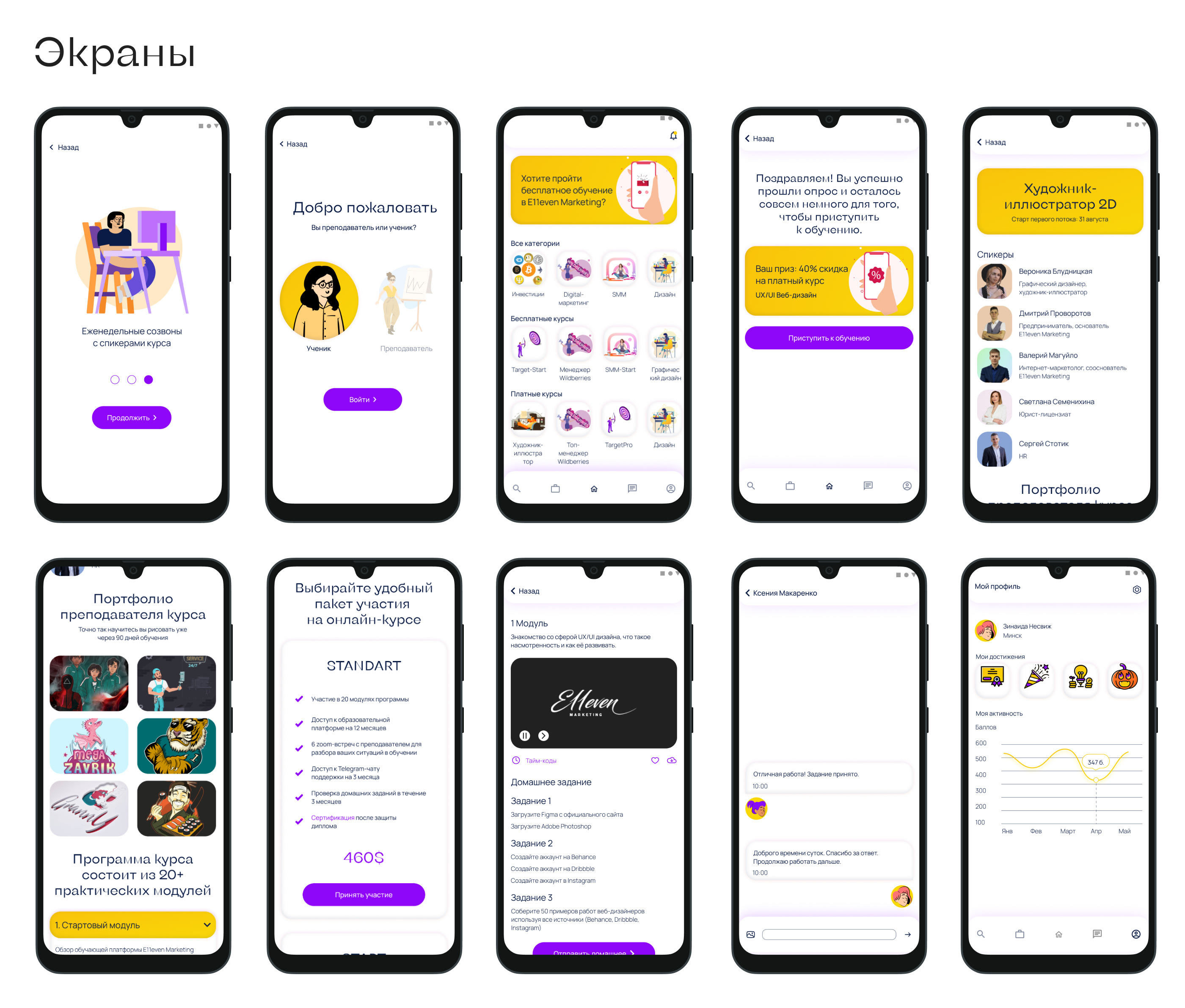 E11even Marketing education app — Изображение №7 — Интерфейсы на Dprofile