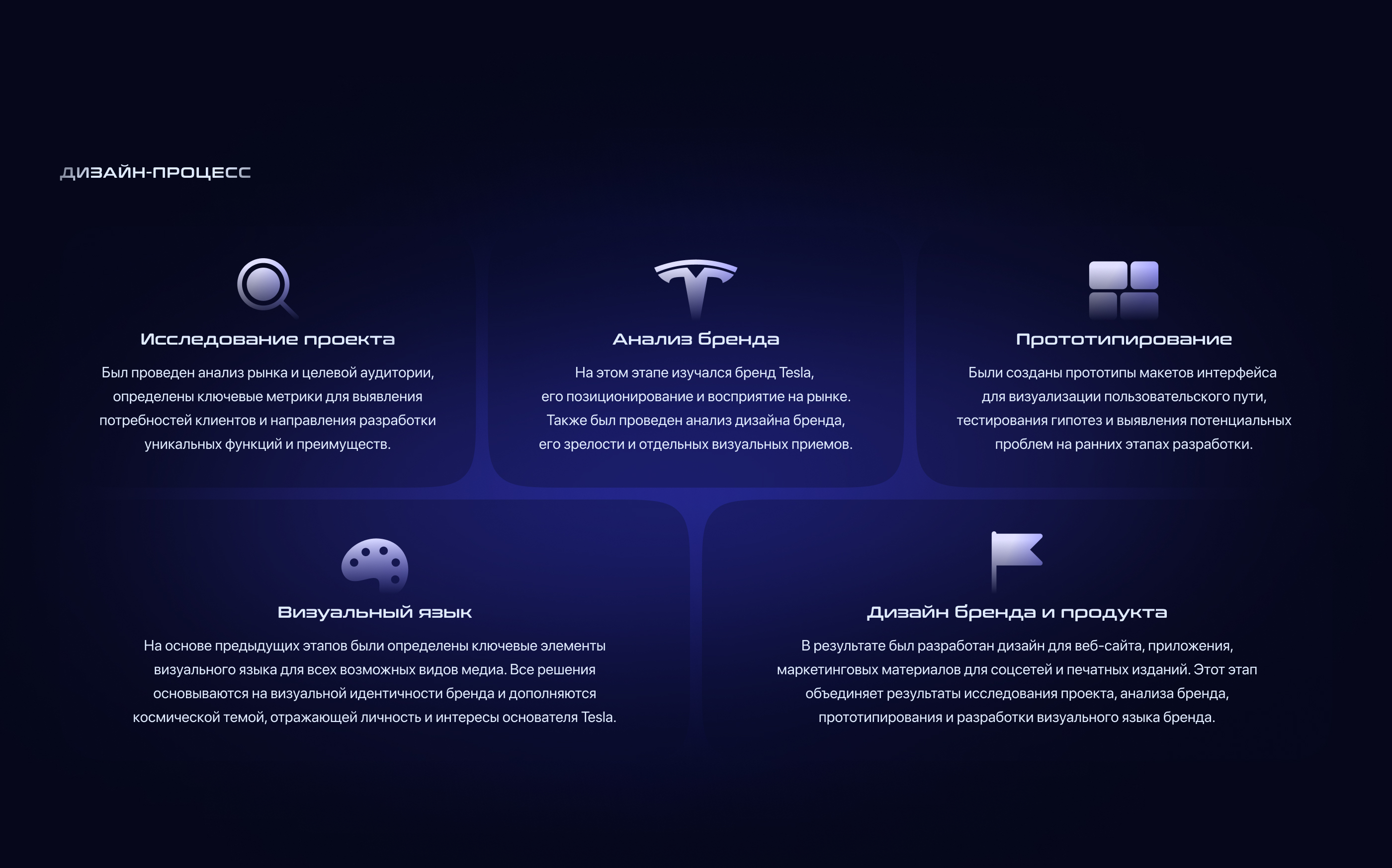 Shuttle — Изображение №3 — Интерфейсы, Брендинг на Dprofile