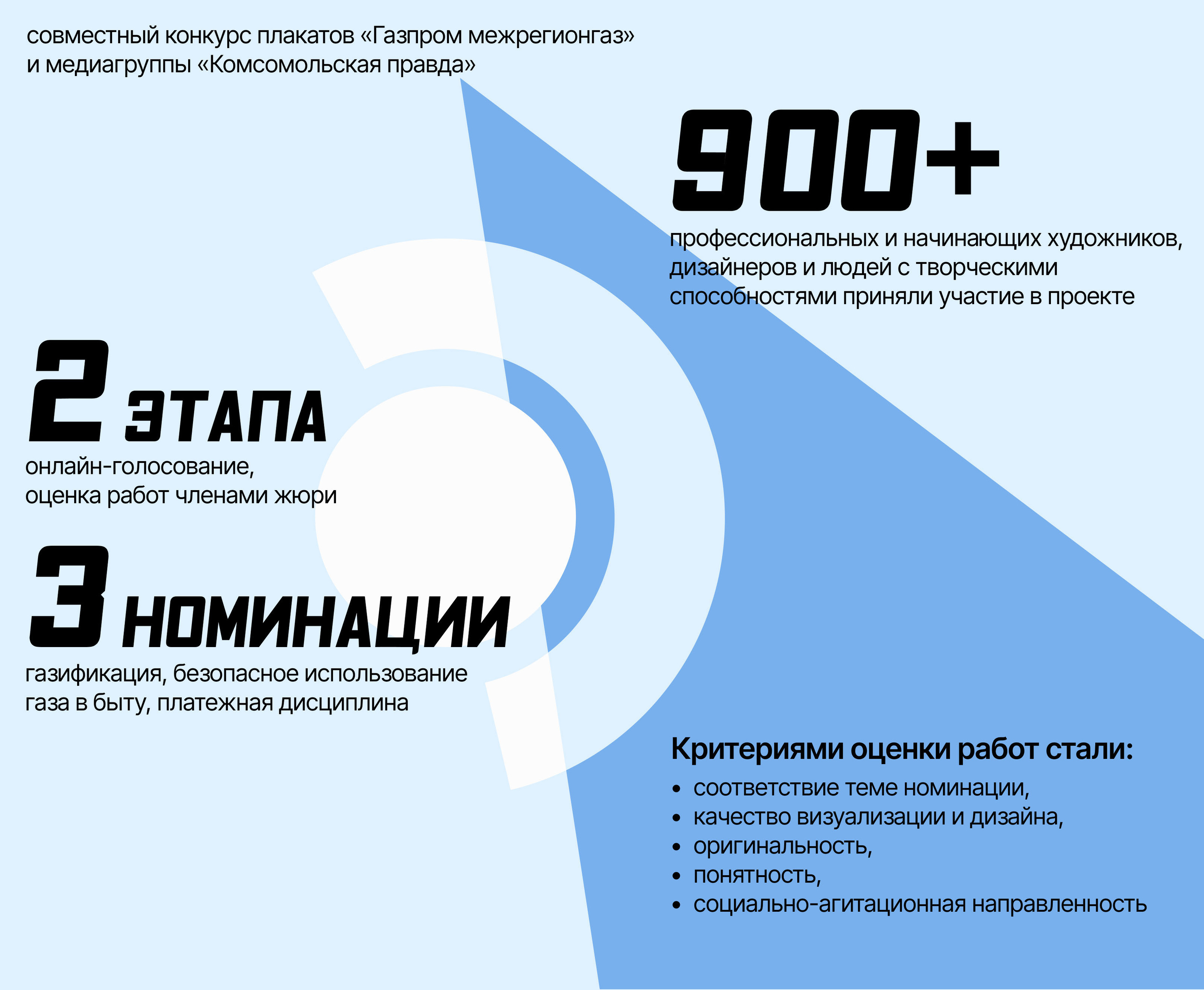 Плакаты на конкурс / Posters GAZART — Изображение №2 — Графика, Маркетинг на Dprofile