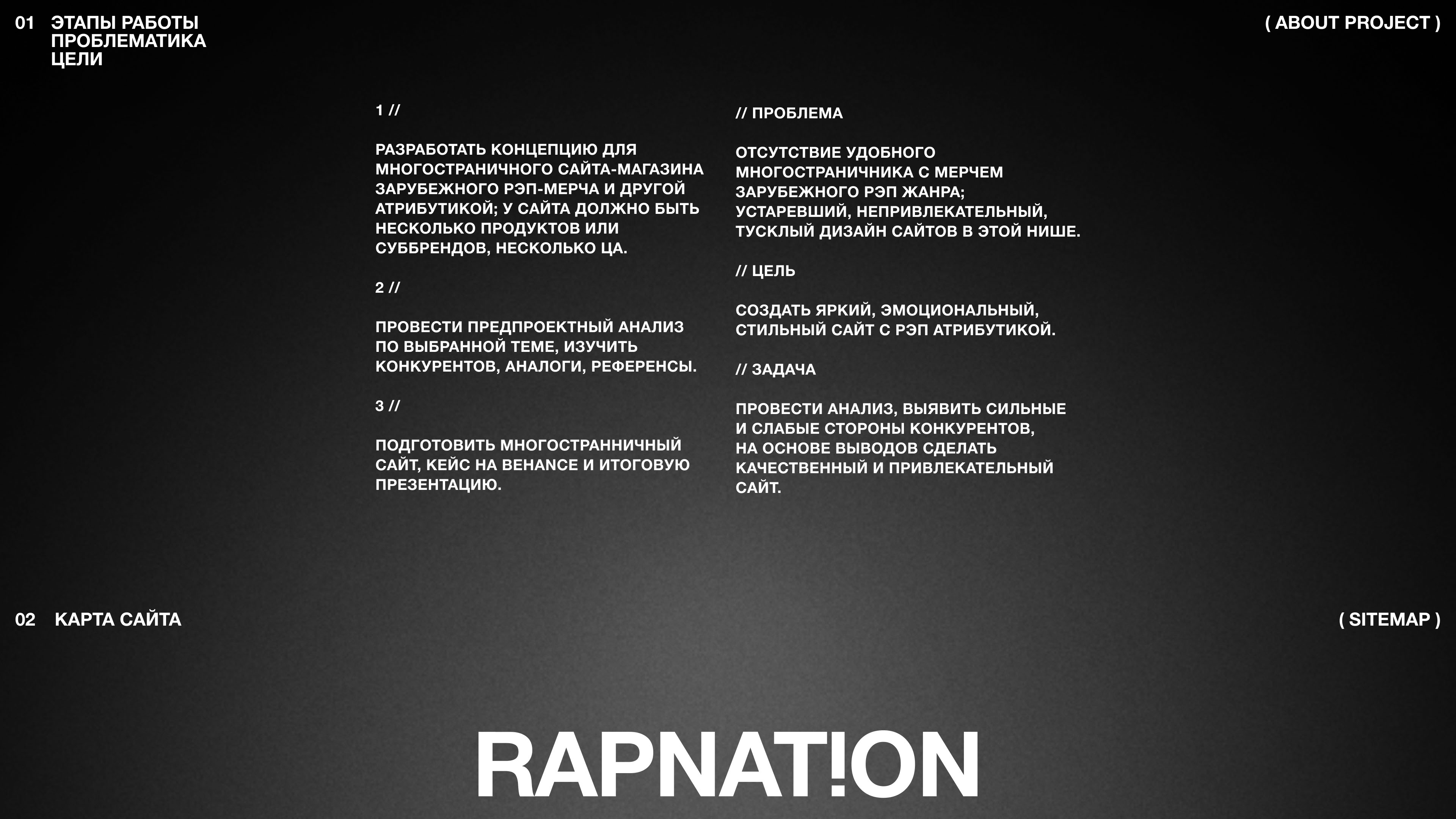 RAPNATION: многостраничный сайт для магазина рэп-мерча — Изображение №3 — Интерфейсы, Брендинг на Dprofile