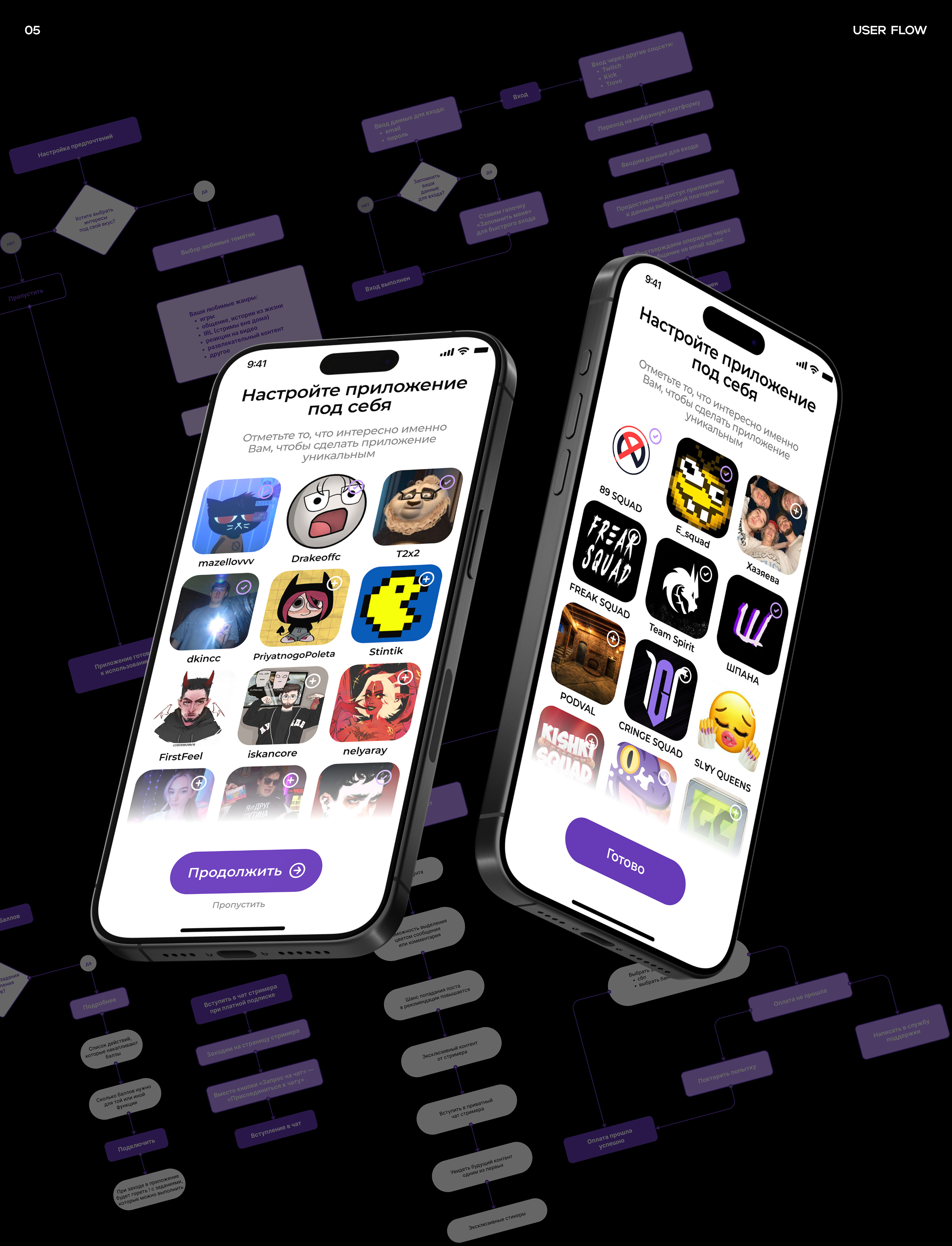 Приложение «Streamnation» — Изображение №10 — Интерфейсы на Dprofile
