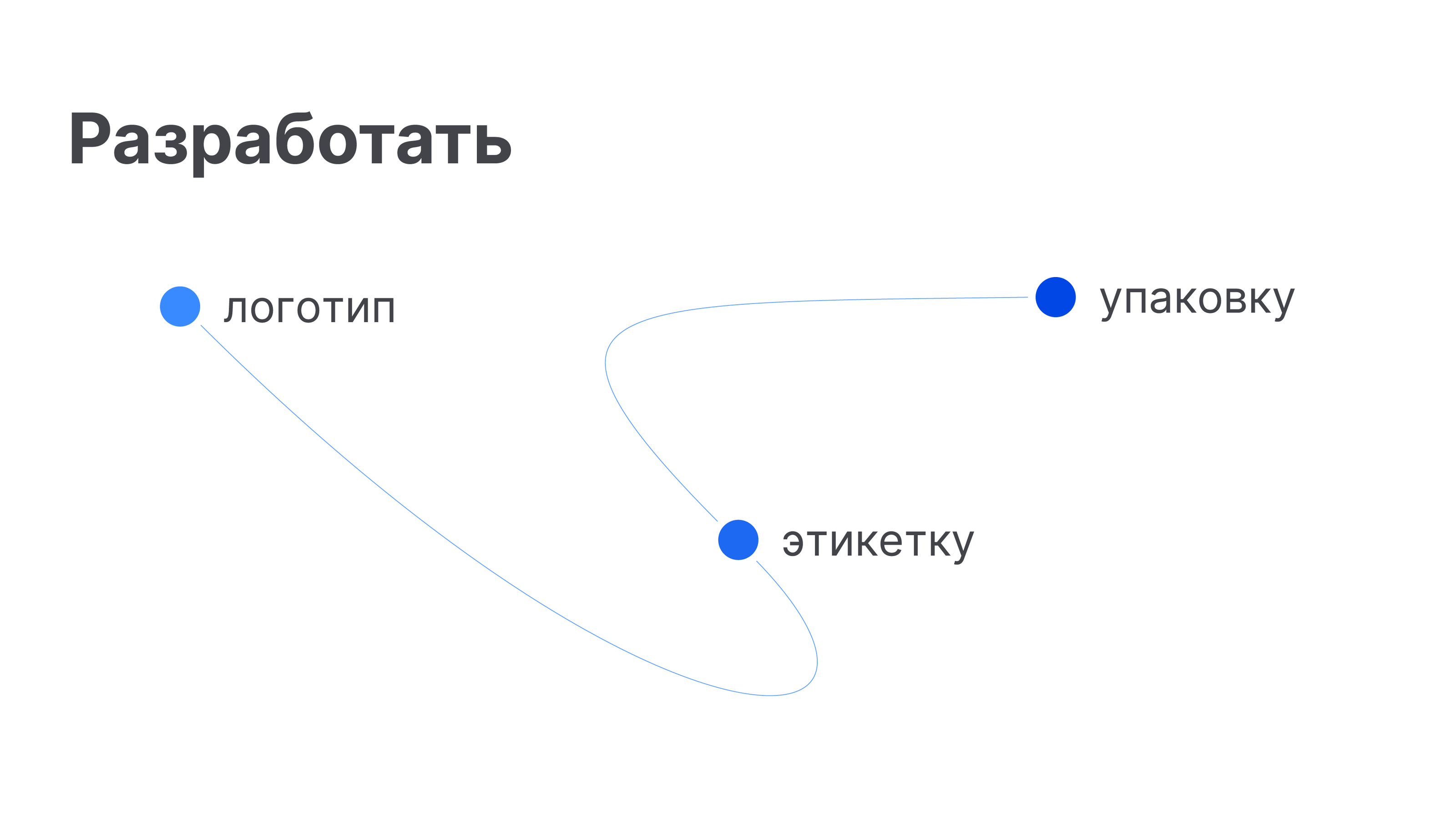 9 унций | логотип и упаковка — Изображение №2 — Брендинг на Dprofile