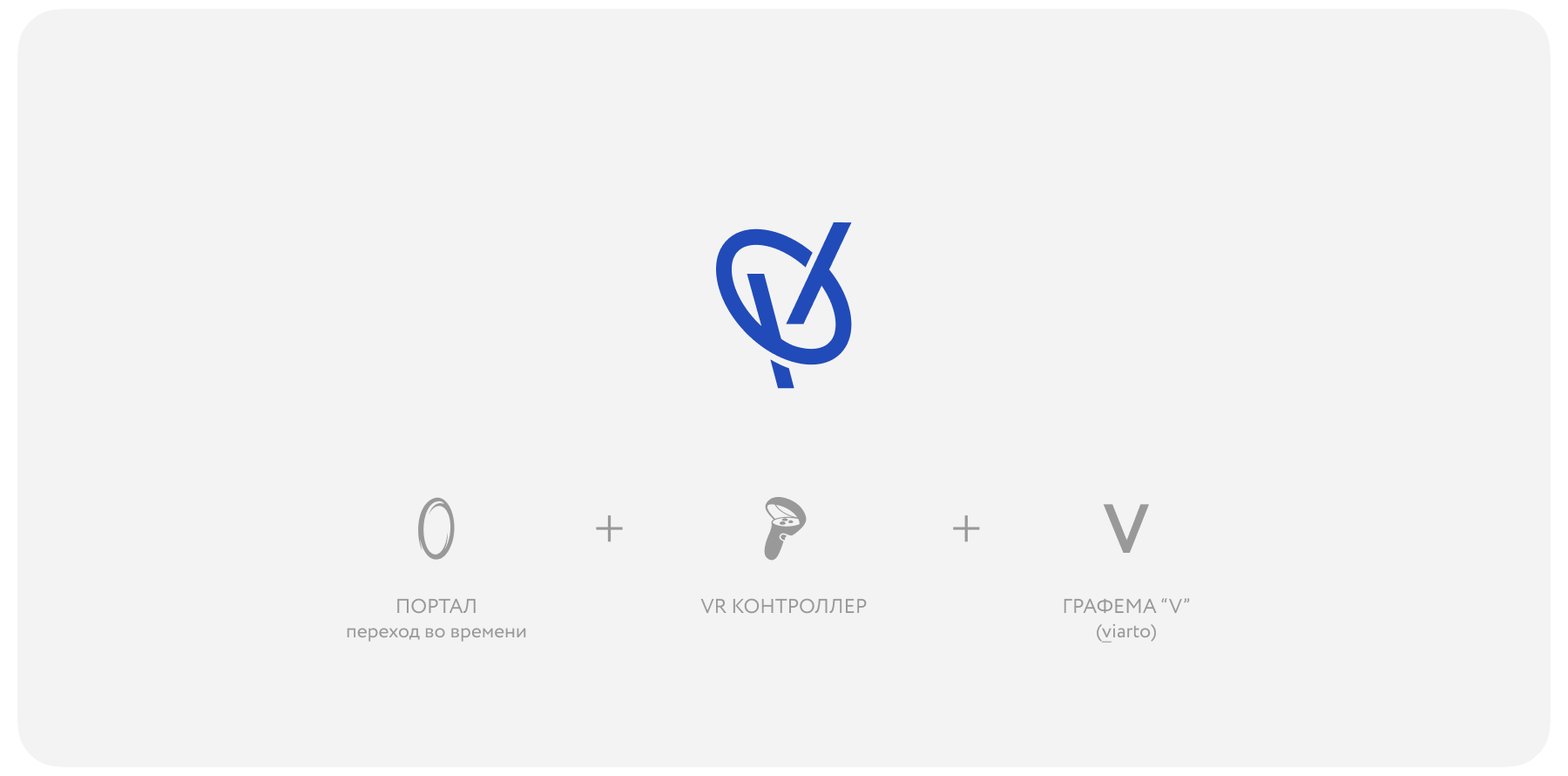 VIARTO // VR-экскурсии — Изображение №5 — Брендинг на Dprofile