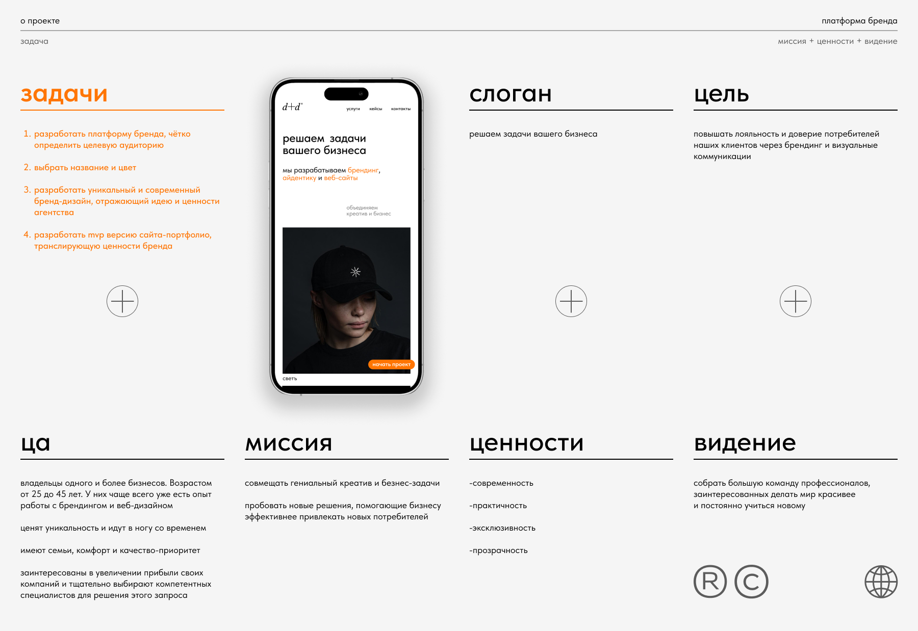 d+d agency — Изображение №7 — Интерфейсы, Брендинг на Dprofile