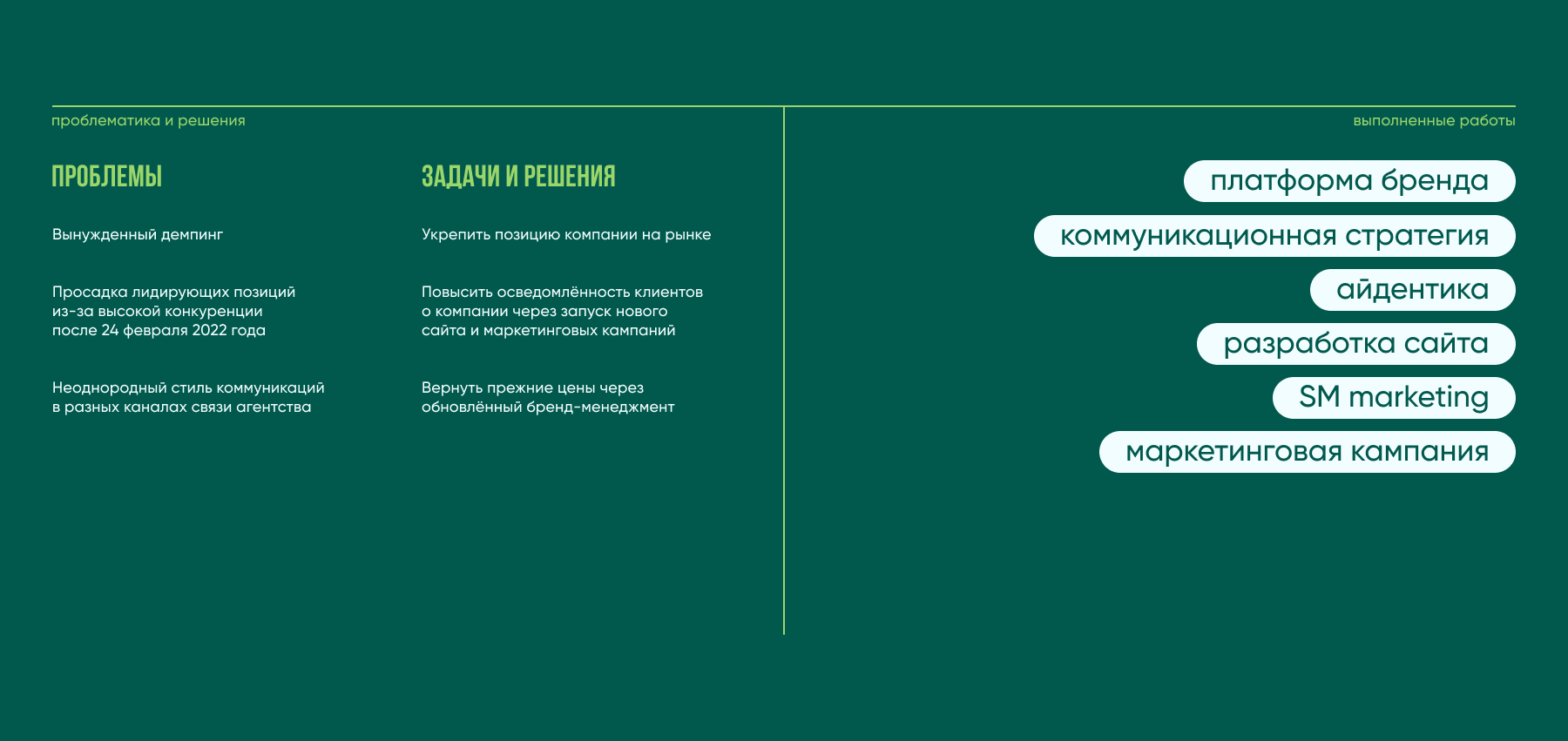 SKY CG | консалтинг — Изображение №1 — Брендинг, Графика на Dprofile