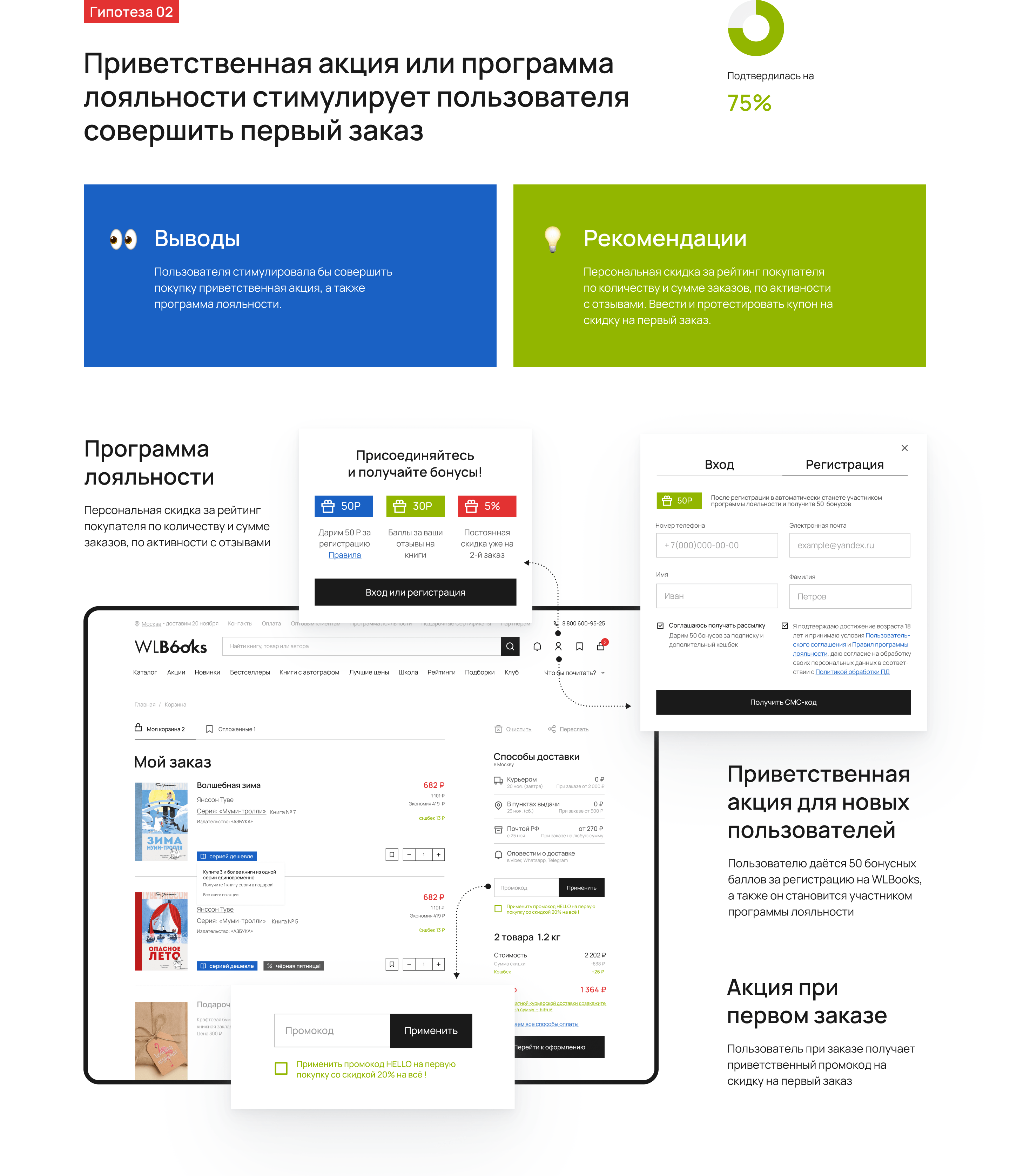 Ux/Cx исследования - Книжный маркетплейс — Изображение №4 — Интерфейсы на Dprofile