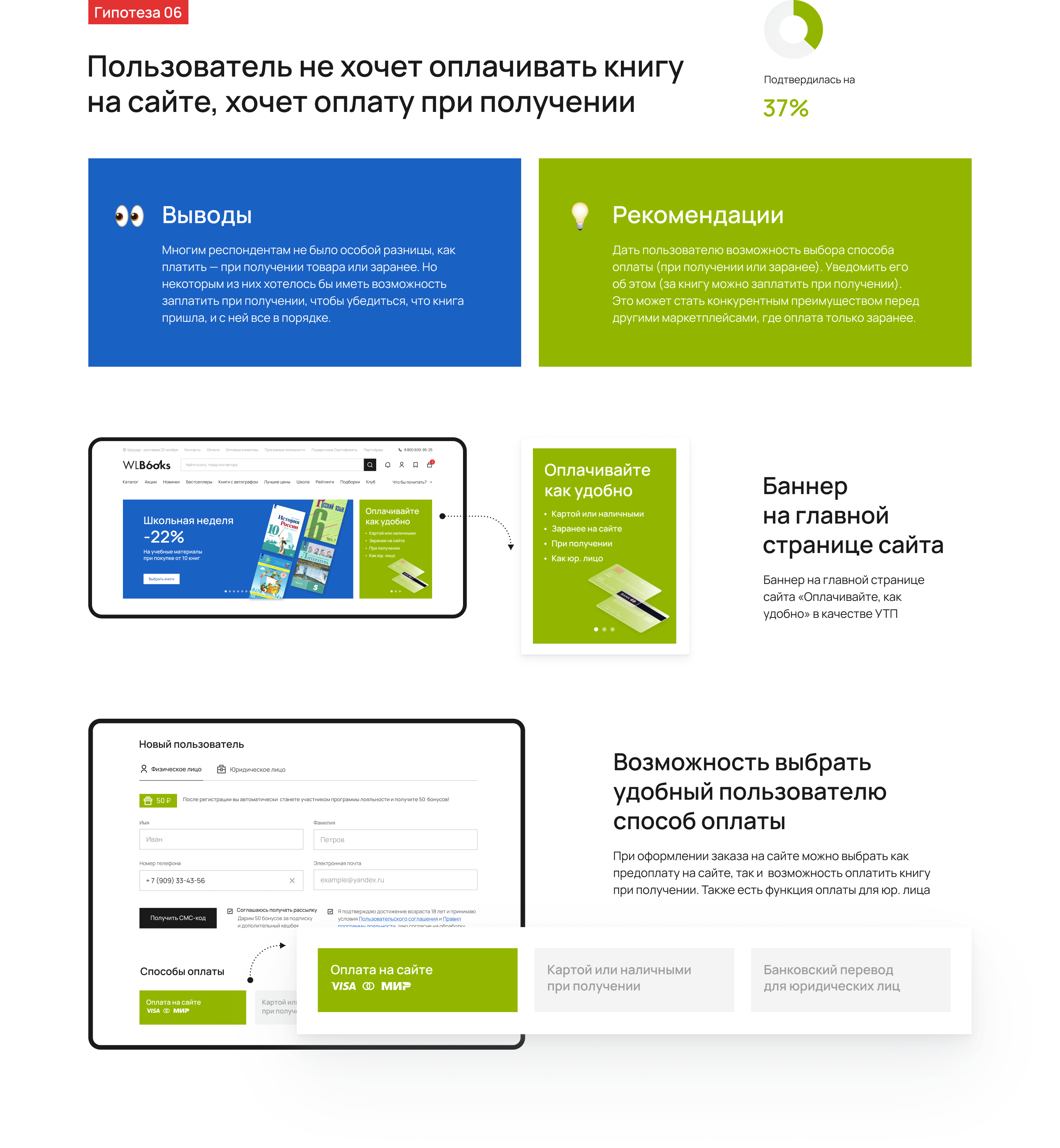 Ux/Cx исследования - Книжный маркетплейс — Изображение №8 — Интерфейсы на Dprofile