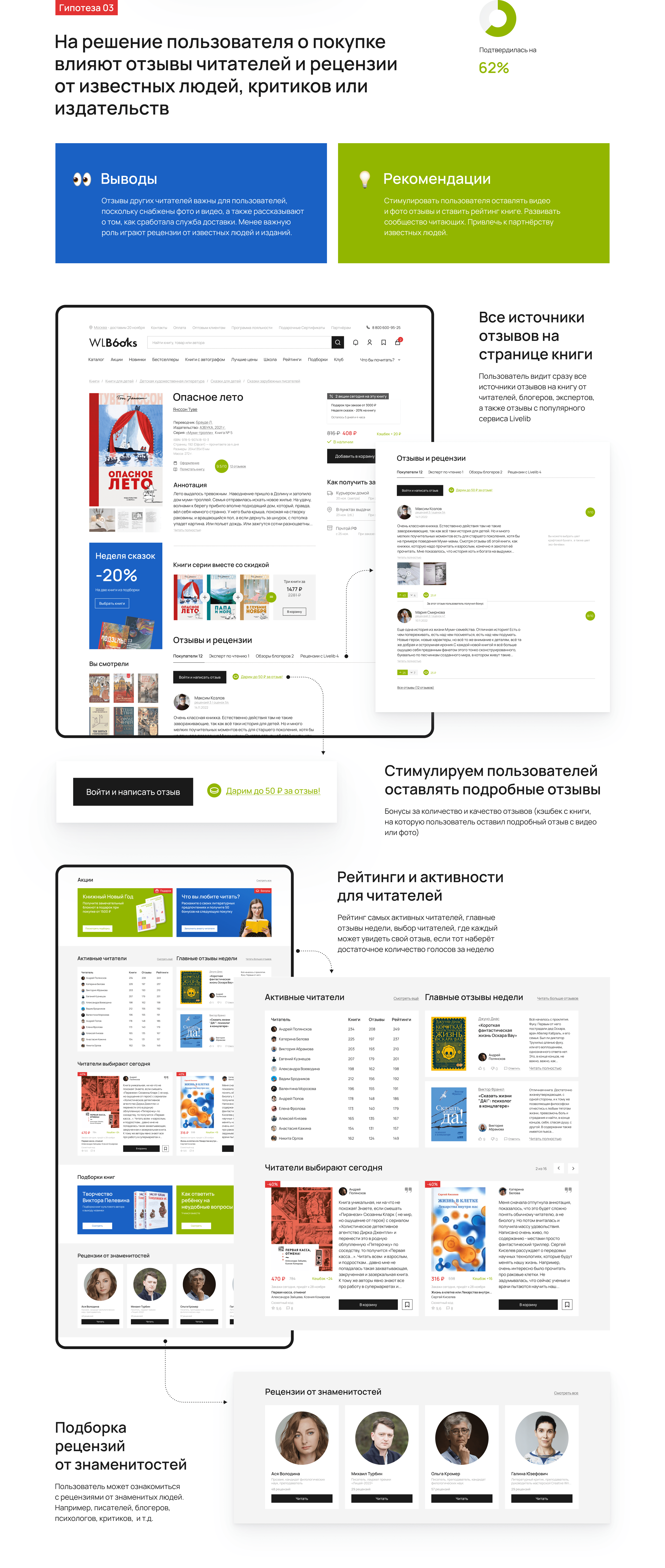 Ux/Cx исследования - Книжный маркетплейс — Изображение №5 — Интерфейсы на Dprofile
