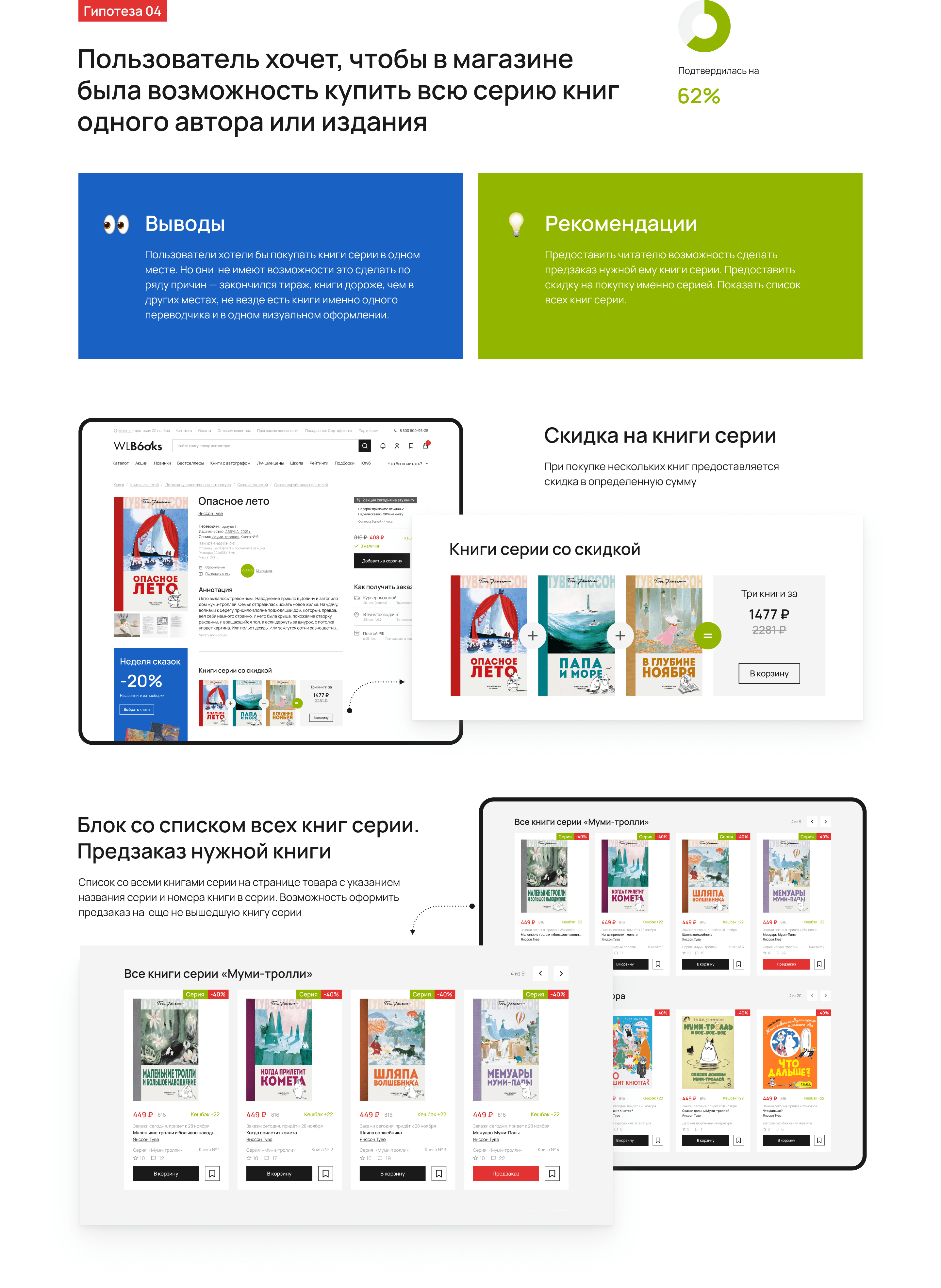 Ux/Cx исследования - Книжный маркетплейс — Изображение №6 — Интерфейсы на Dprofile