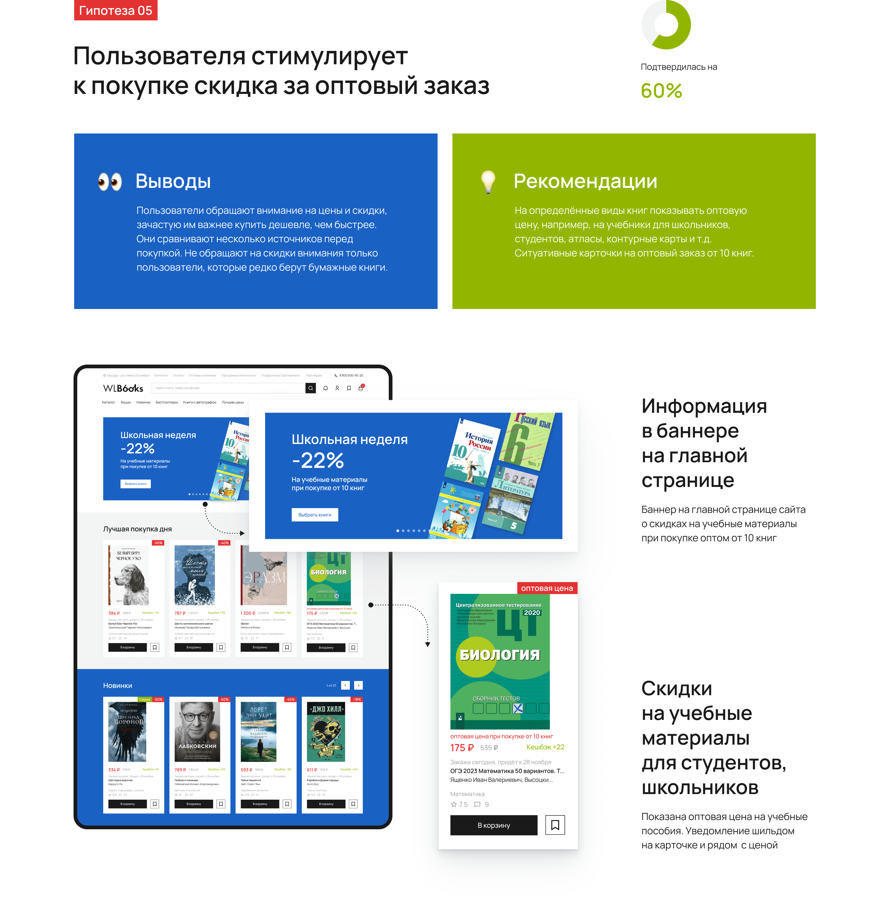 Ux/Cx исследования - Книжный маркетплейс — Изображение №7 — Интерфейсы на Dprofile