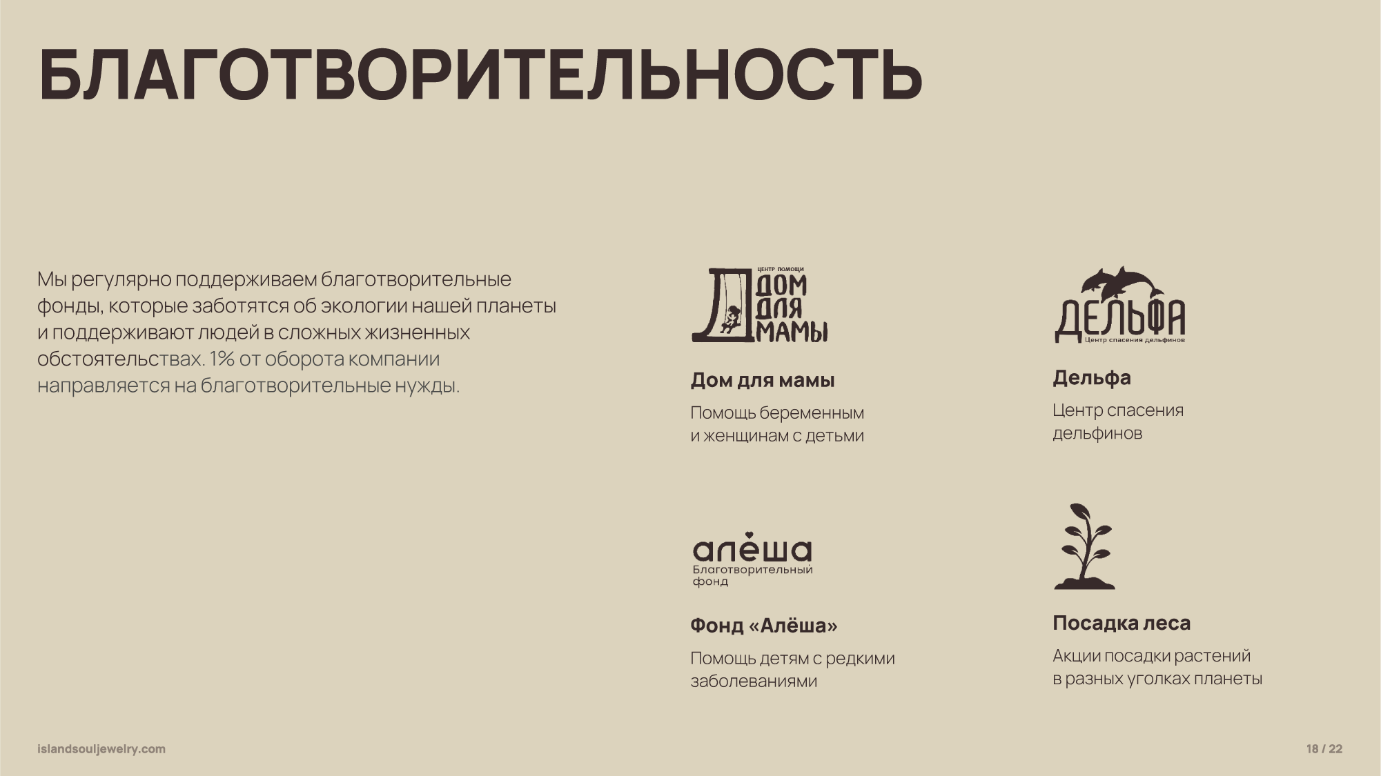 Island soul jewelry — презентация для ювелирного бренда — Изображение №18 — Брендинг, Графика на Dprofile