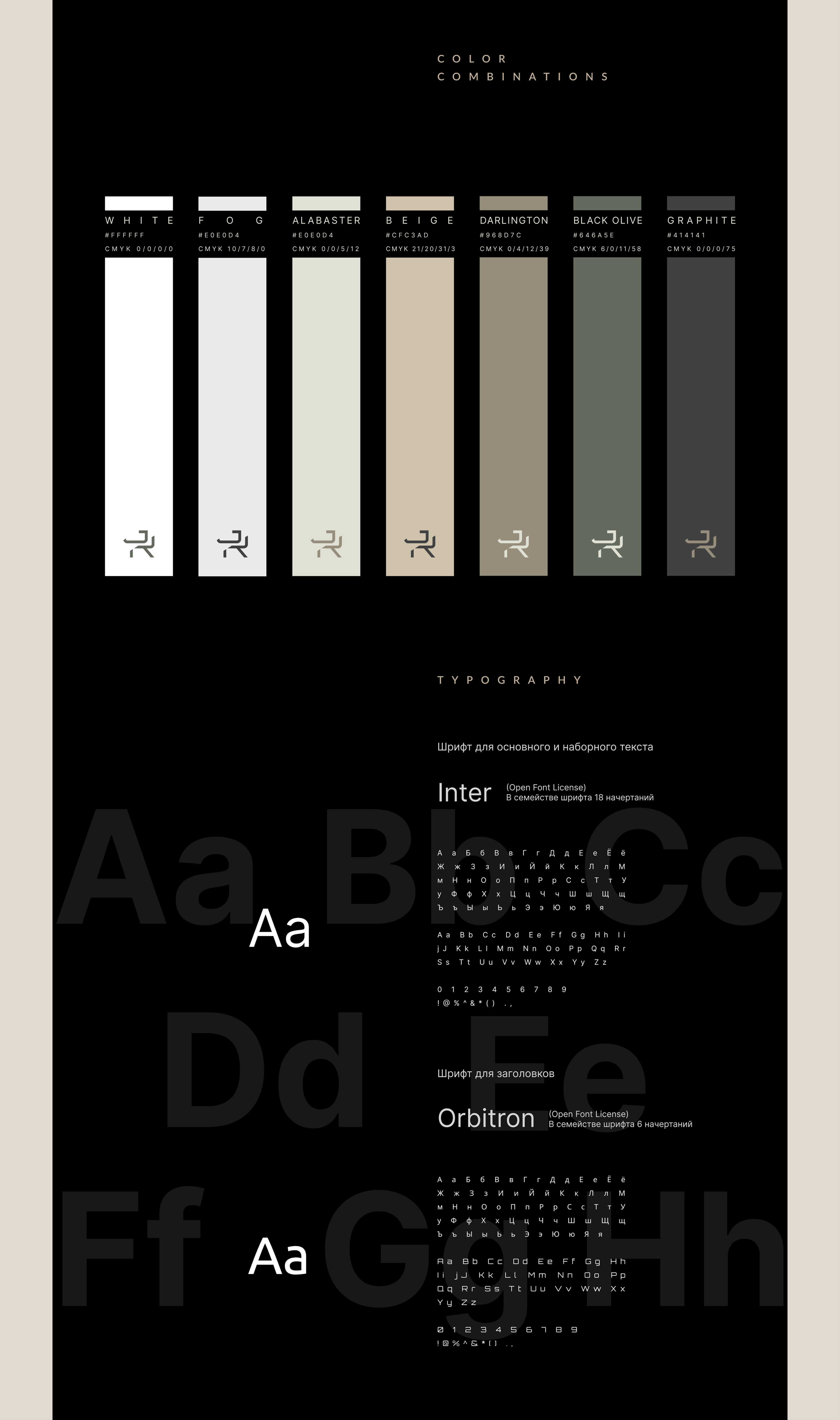 Logotype/Branding/Фирменный стиль Robe Garder — Изображение №5 — Брендинг на Dprofile