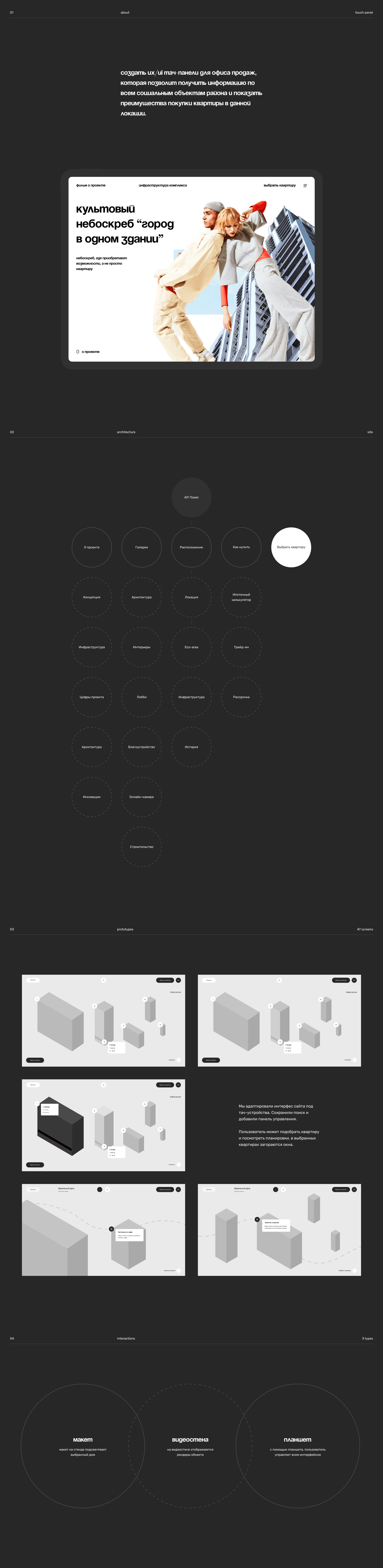 Afi Tower / Interactive panel — Изображение №2 — Интерфейсы, Брендинг на Dprofile
