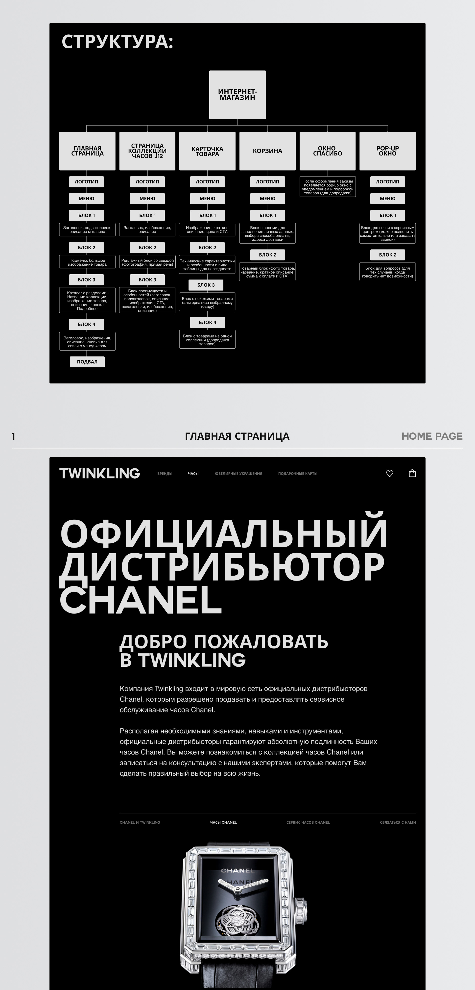 Chanel Concept Site — Изображение №2 — Брендинг, Маркетинг на Dprofile