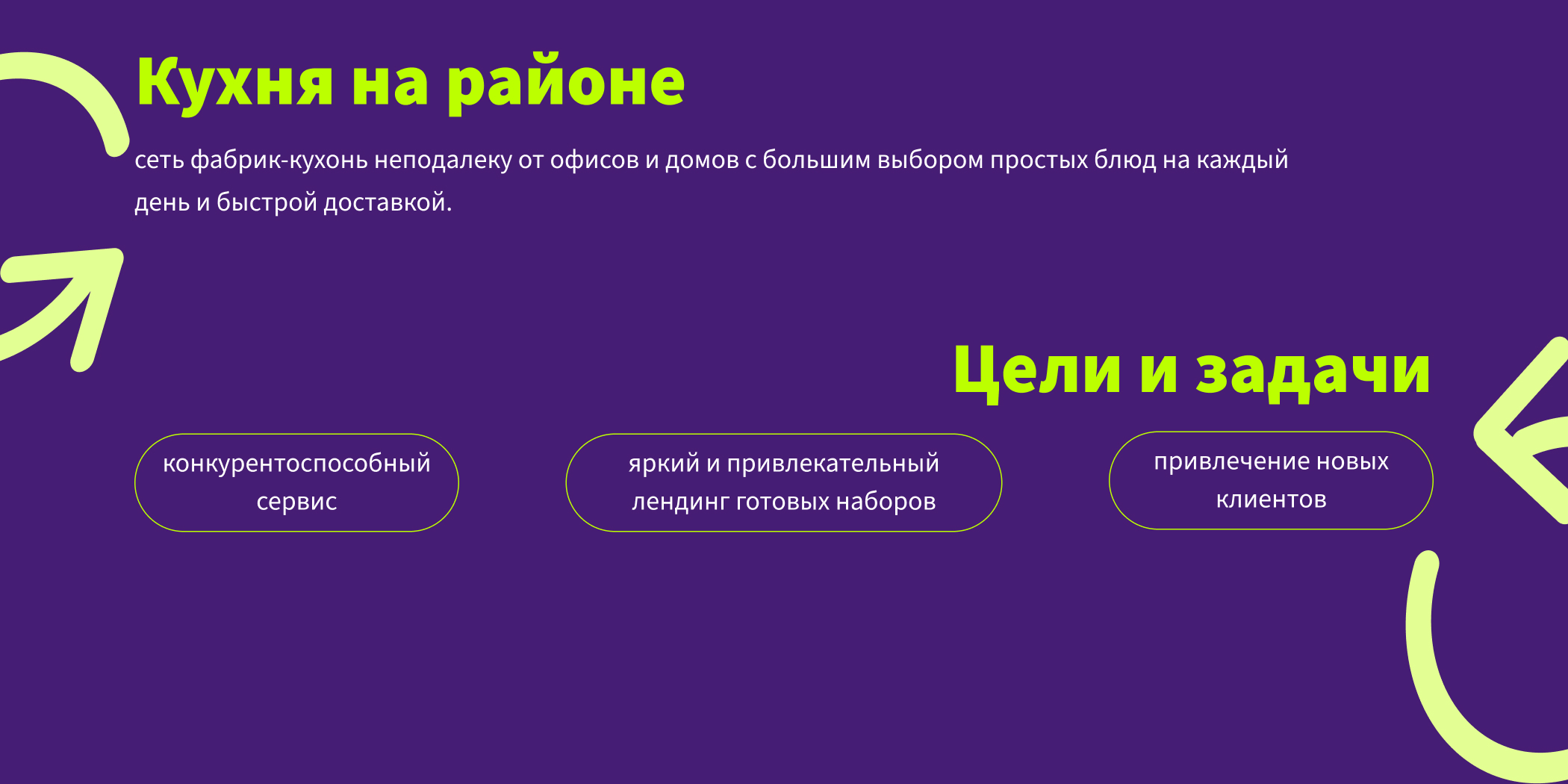 Лендинг для Кухни на районе — Изображение №2 — Брендинг, Интерфейсы на Dprofile