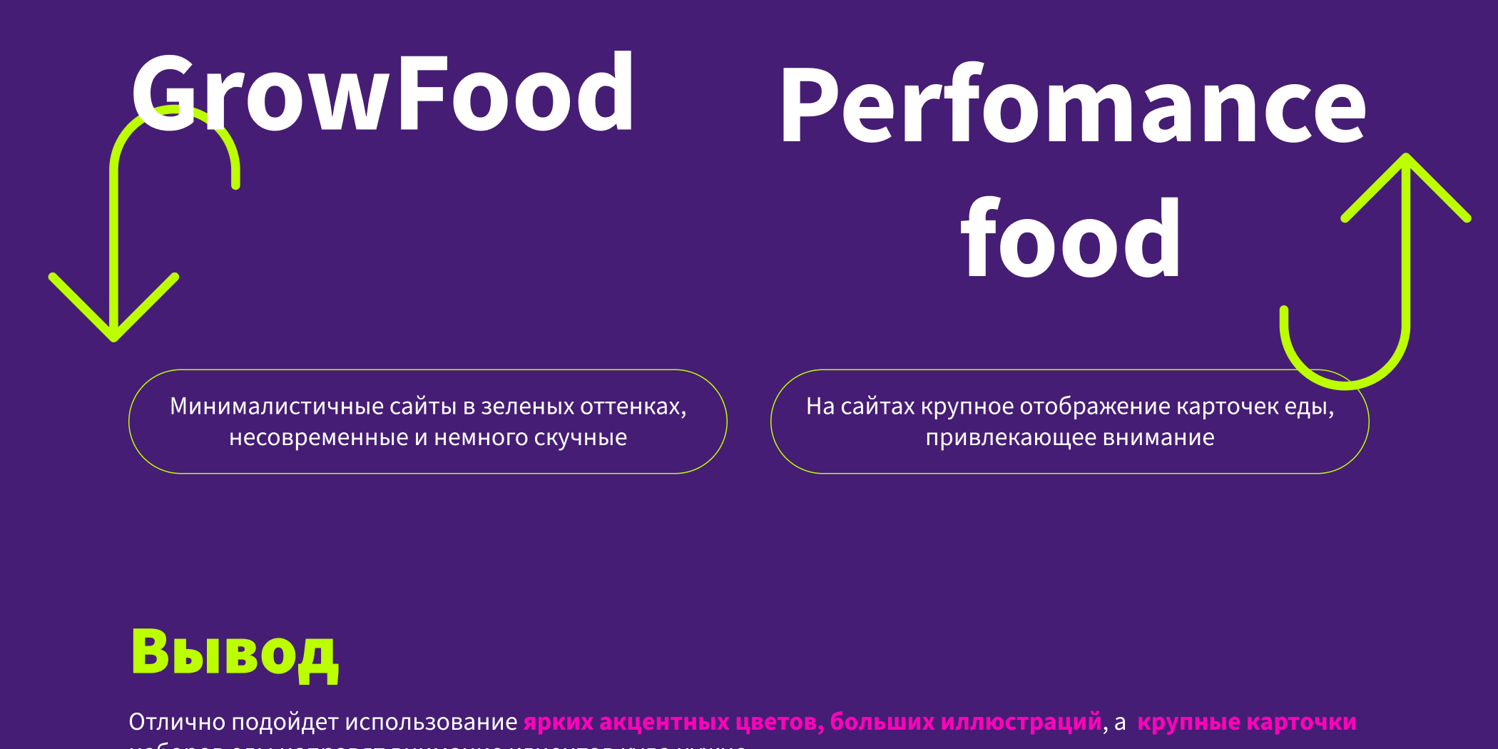 Лендинг для Кухни на районе — Изображение №6 — Брендинг, Интерфейсы на Dprofile