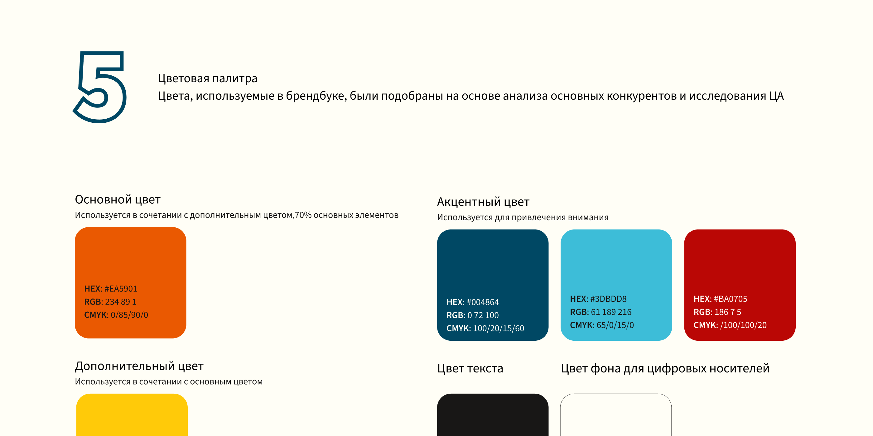 Проект ребрединга для Федерации спортивного программирования — Изображение №9 — Брендинг, Маркетинг на Dprofile