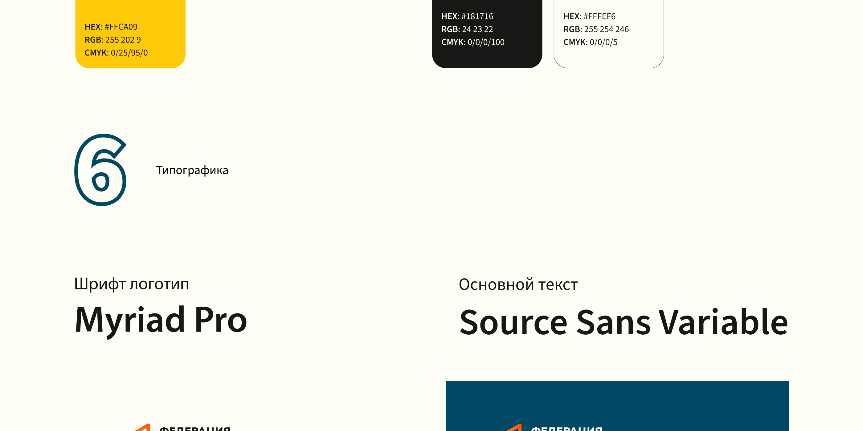 Проект ребрединга для Федерации спортивного программирования — Изображение №10 — Брендинг, Маркетинг на Dprofile