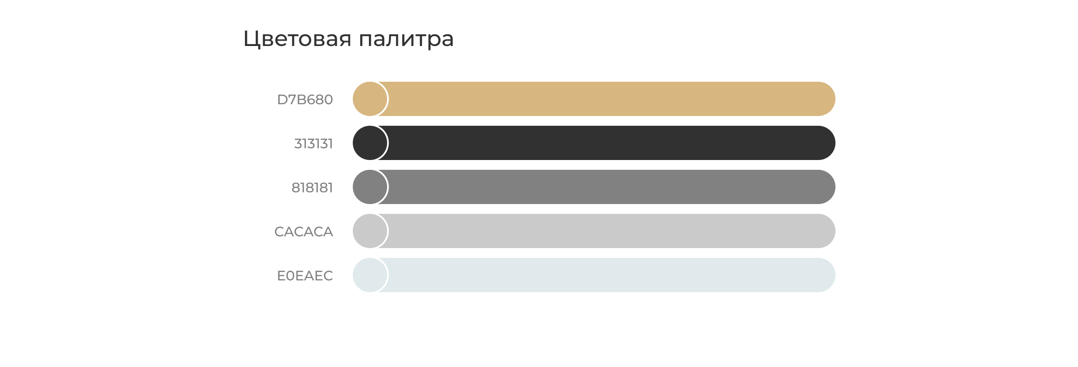Библиотека Алвара Аалто / Сайт — Изображение №15 — Интерфейсы на Dprofile