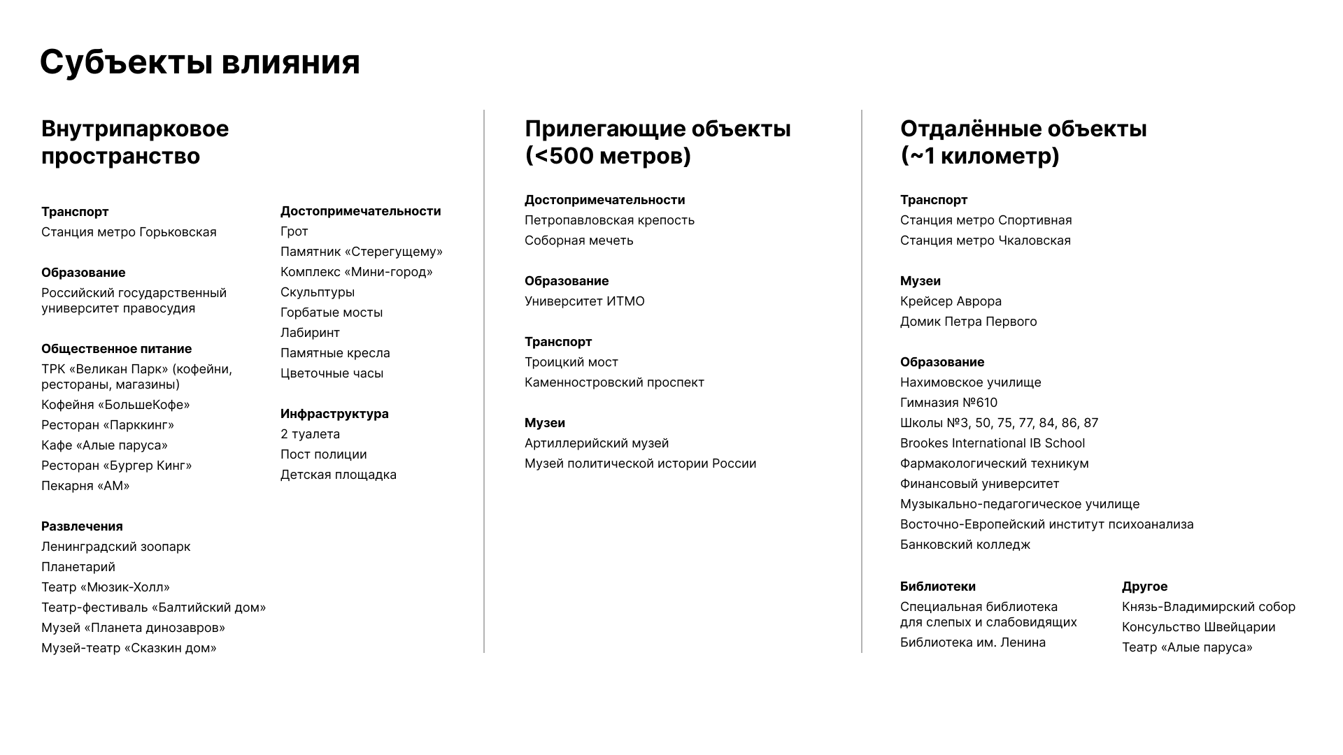 Александровский парк / Навигация — Изображение №16 — Брендинг, Графика на Dprofile