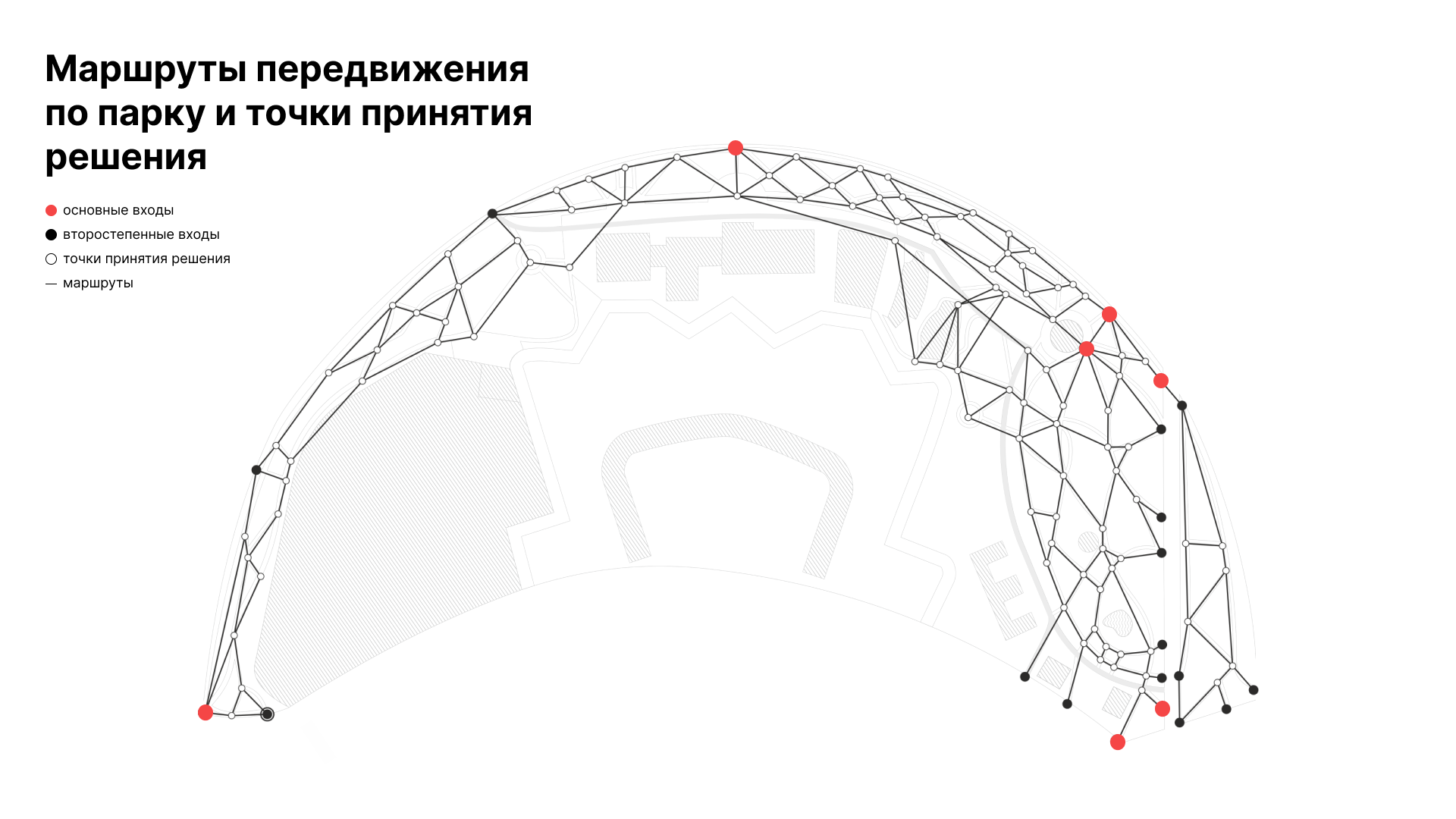 Александровский парк / Навигация — Изображение №12 — Брендинг, Графика на Dprofile