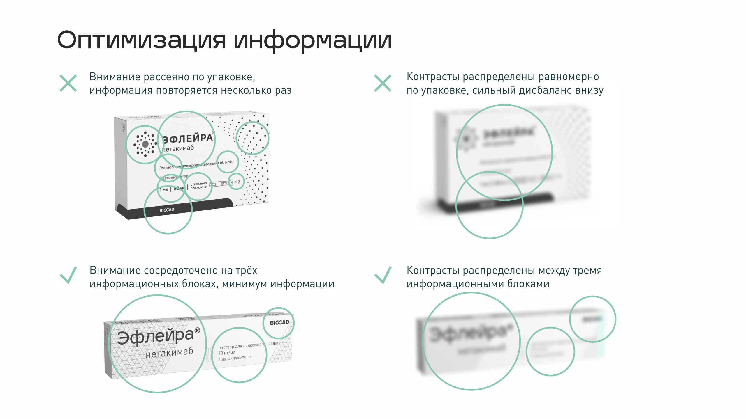 Ефлейра / Упаковка лекарства — Изображение №10 — Брендинг, Графика на Dprofile