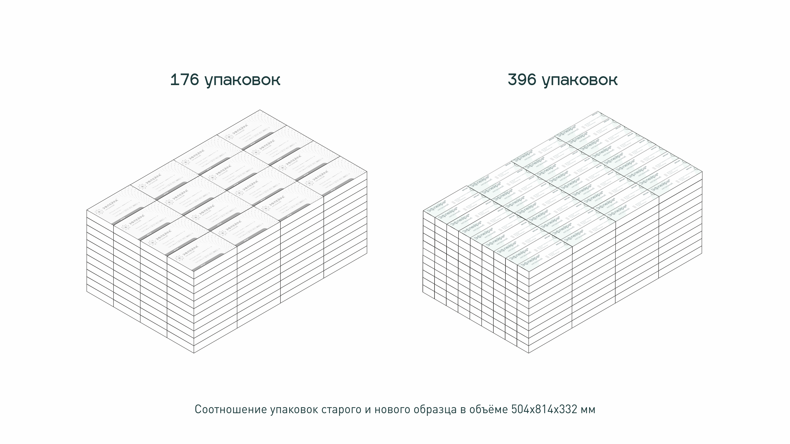 Ефлейра / Упаковка лекарства — Изображение №9 — Брендинг, Графика на Dprofile