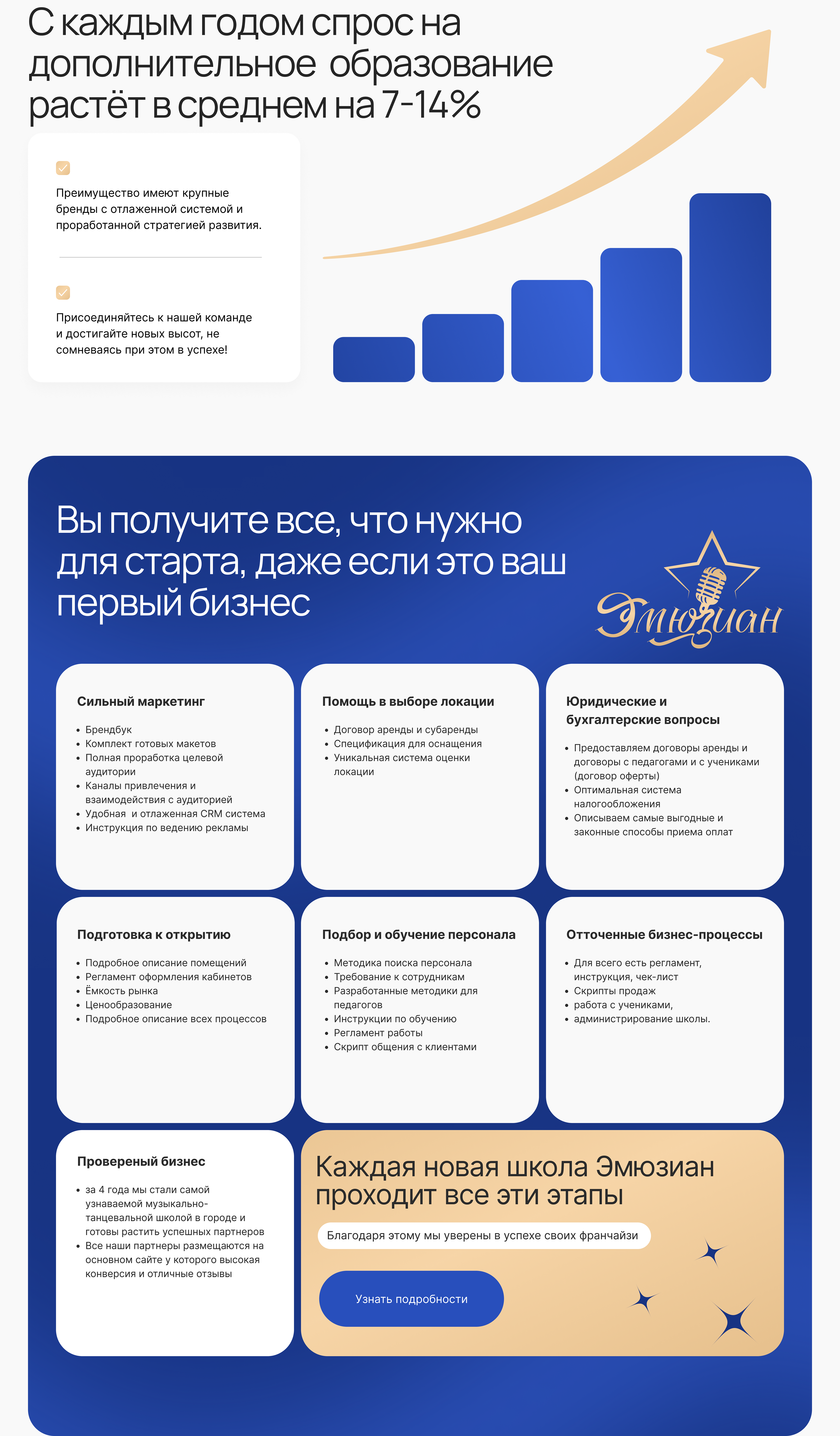 Сайт франшизы музыкально-танцевальной школы — Изображение №8 — Интерфейсы на Dprofile