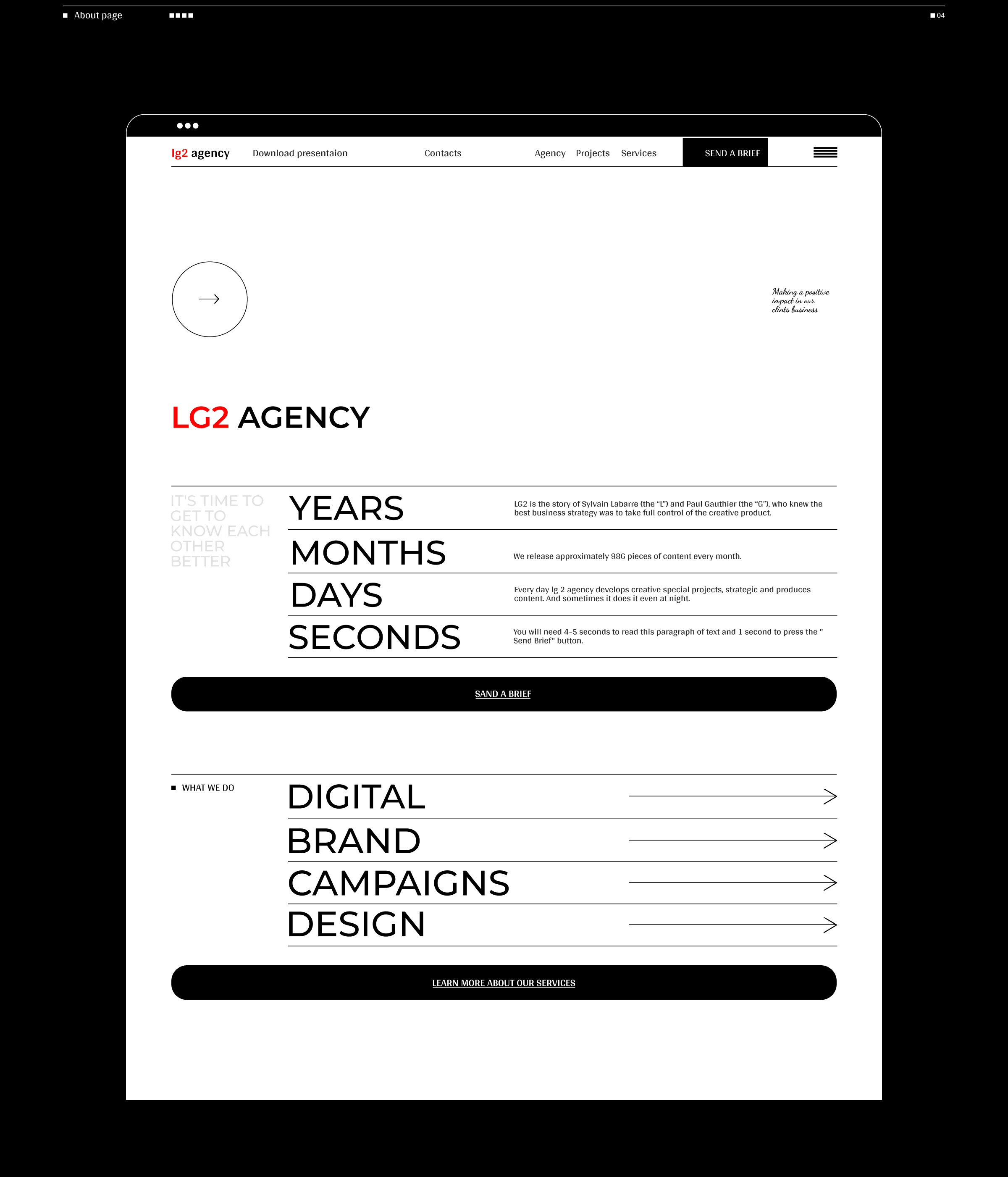 <!--[-->Ruslan Smirnov<!--]--> — Изображение №12 — Интерфейсы на Dprofile