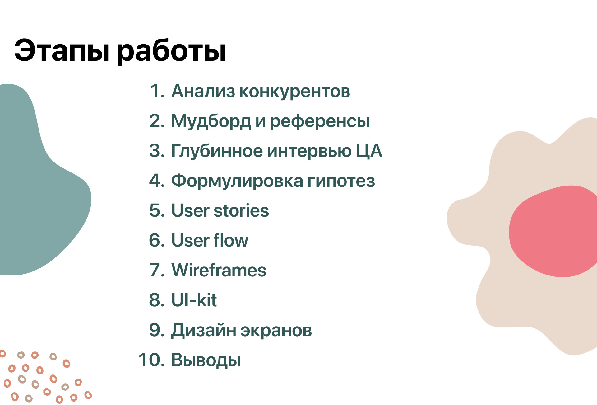 Mobile App. Online school — Изображение №3 — Интерфейсы на Dprofile