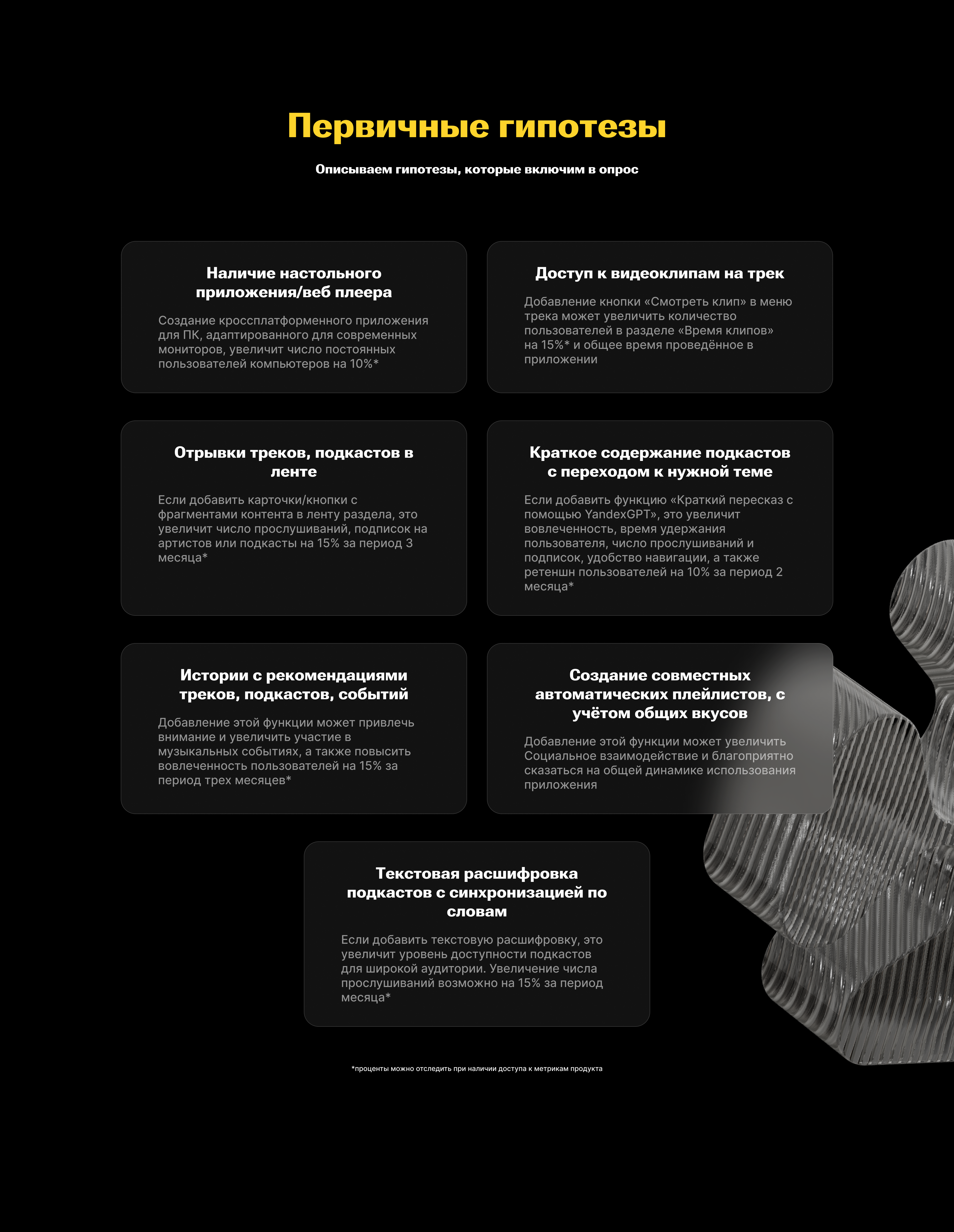UX исследование | Яндекс Музыка — Изображение №3 — Интерфейсы на Dprofile