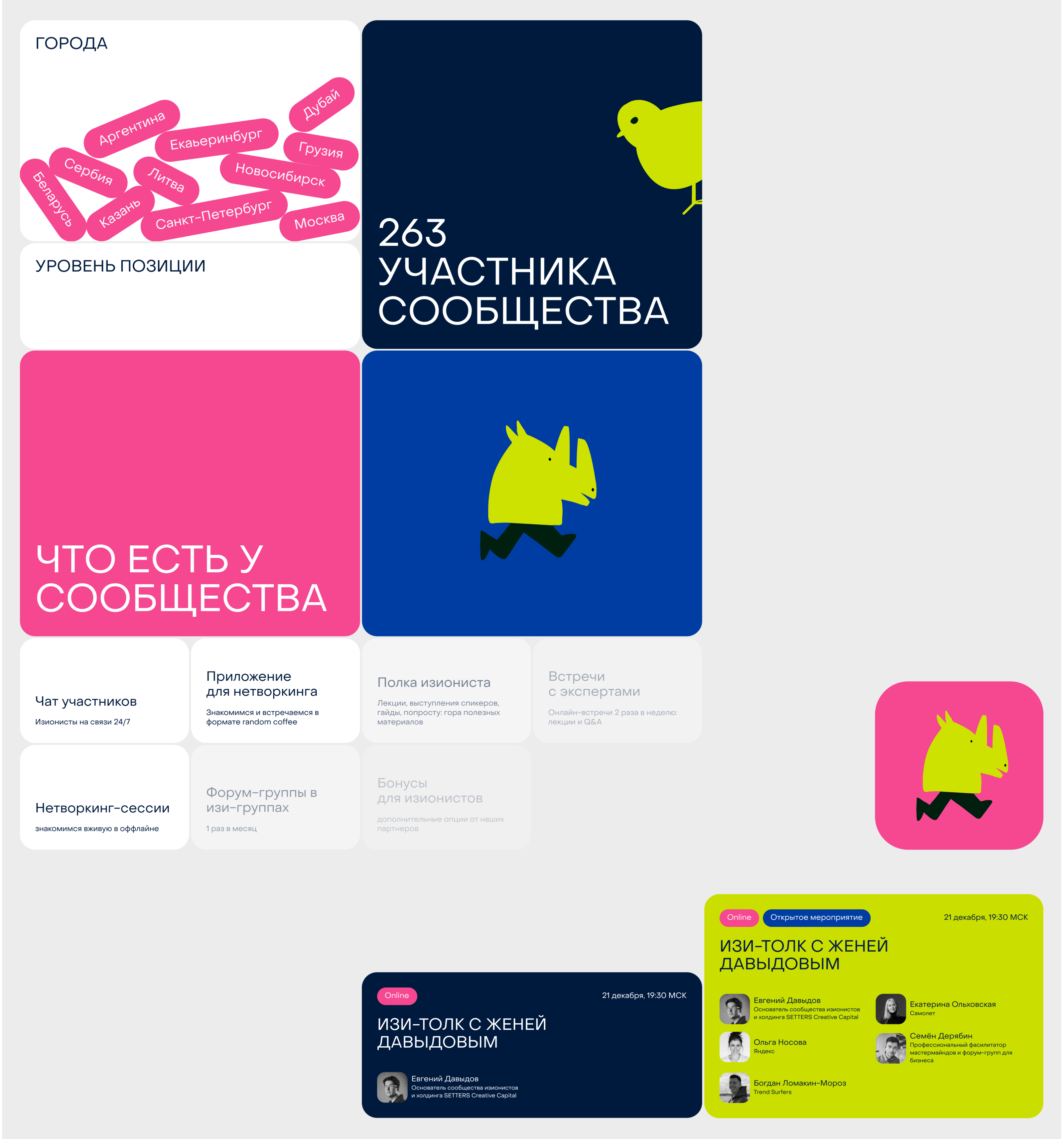 Сообщество Изионистов — Изображение №5 — Интерфейсы, Иллюстрация на Dprofile