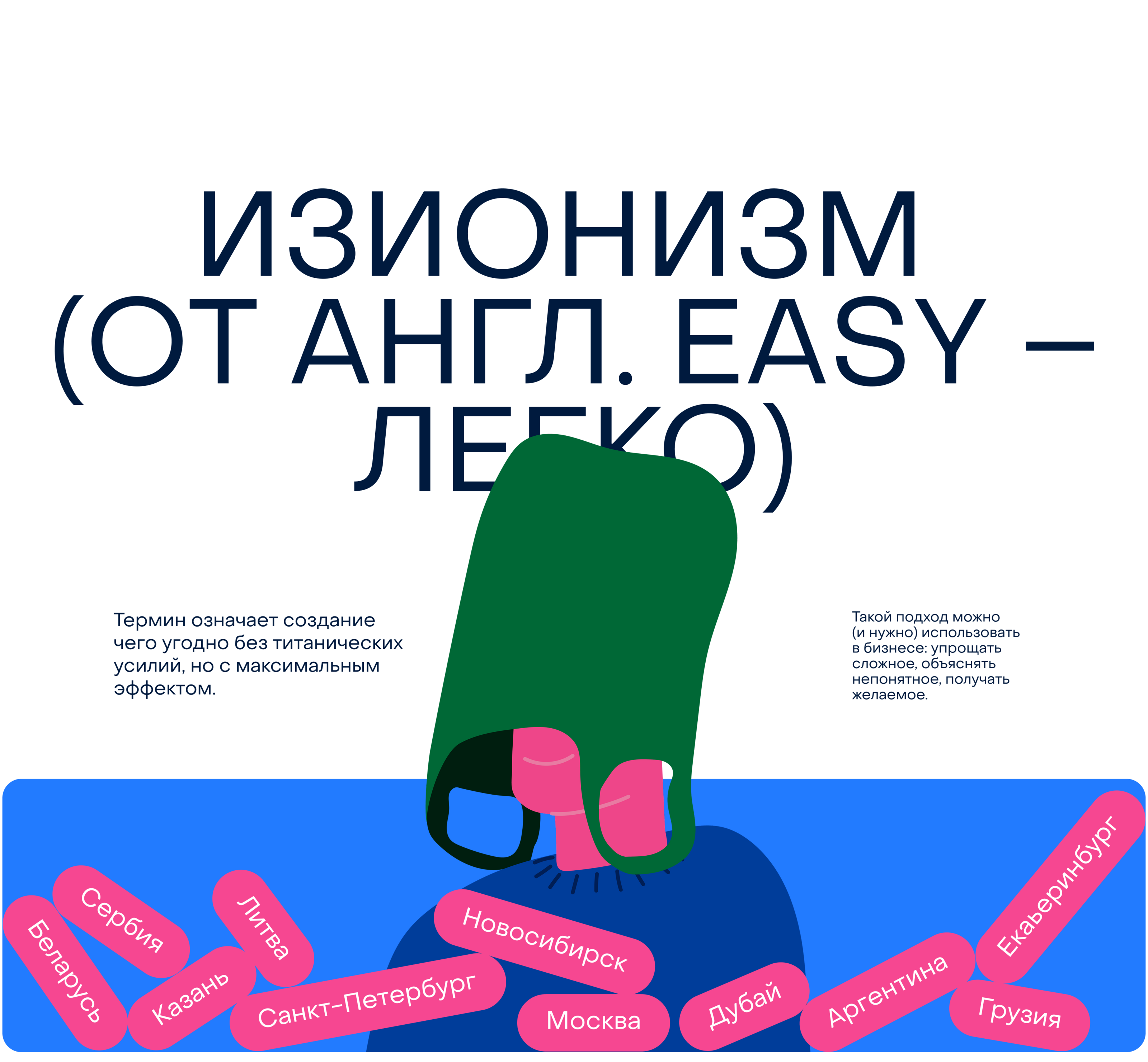 Сообщество Изионистов — Изображение №2 — Интерфейсы, Иллюстрация на Dprofile