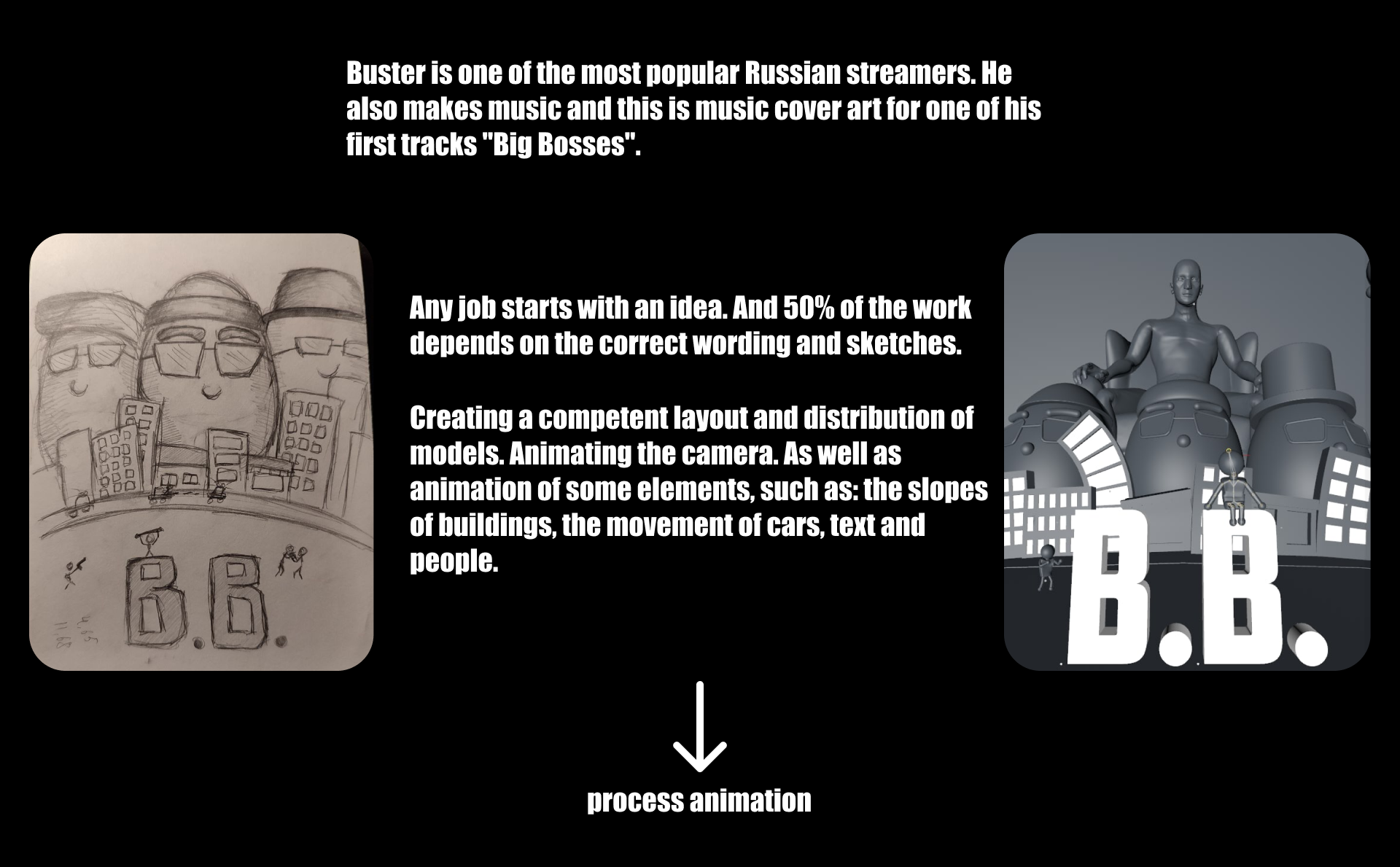 Buster "Big Bosses" | MUSIC COVER ART — Изображение №2 — 3D, Анимация на Dprofile