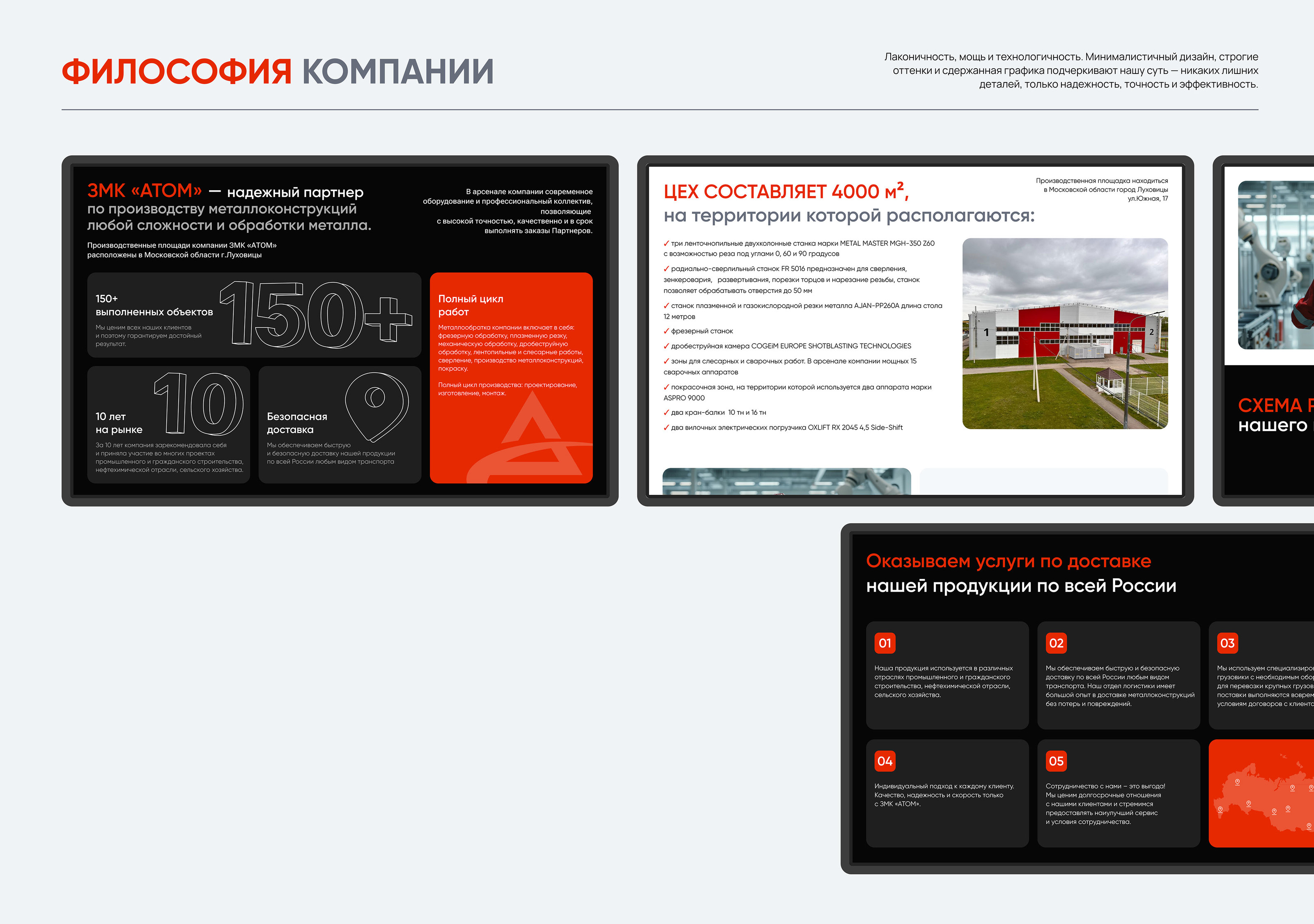 АТОМ — Изображение №10 — Интерфейсы, Брендинг на Dprofile
