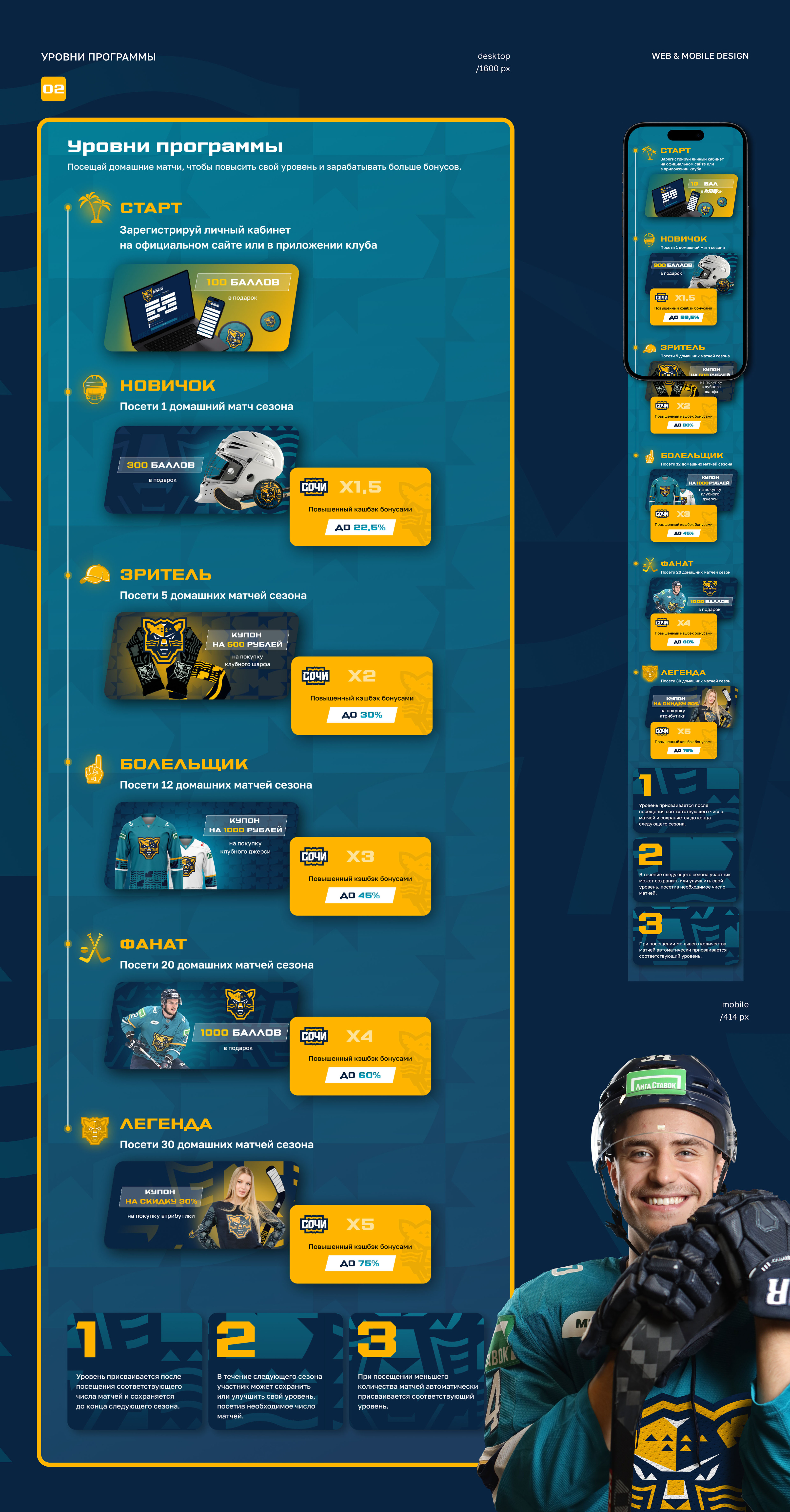 Landing page for ICE HOCKEY CLUB SOCHI — Изображение №5 — Интерфейсы, Брендинг на Dprofile