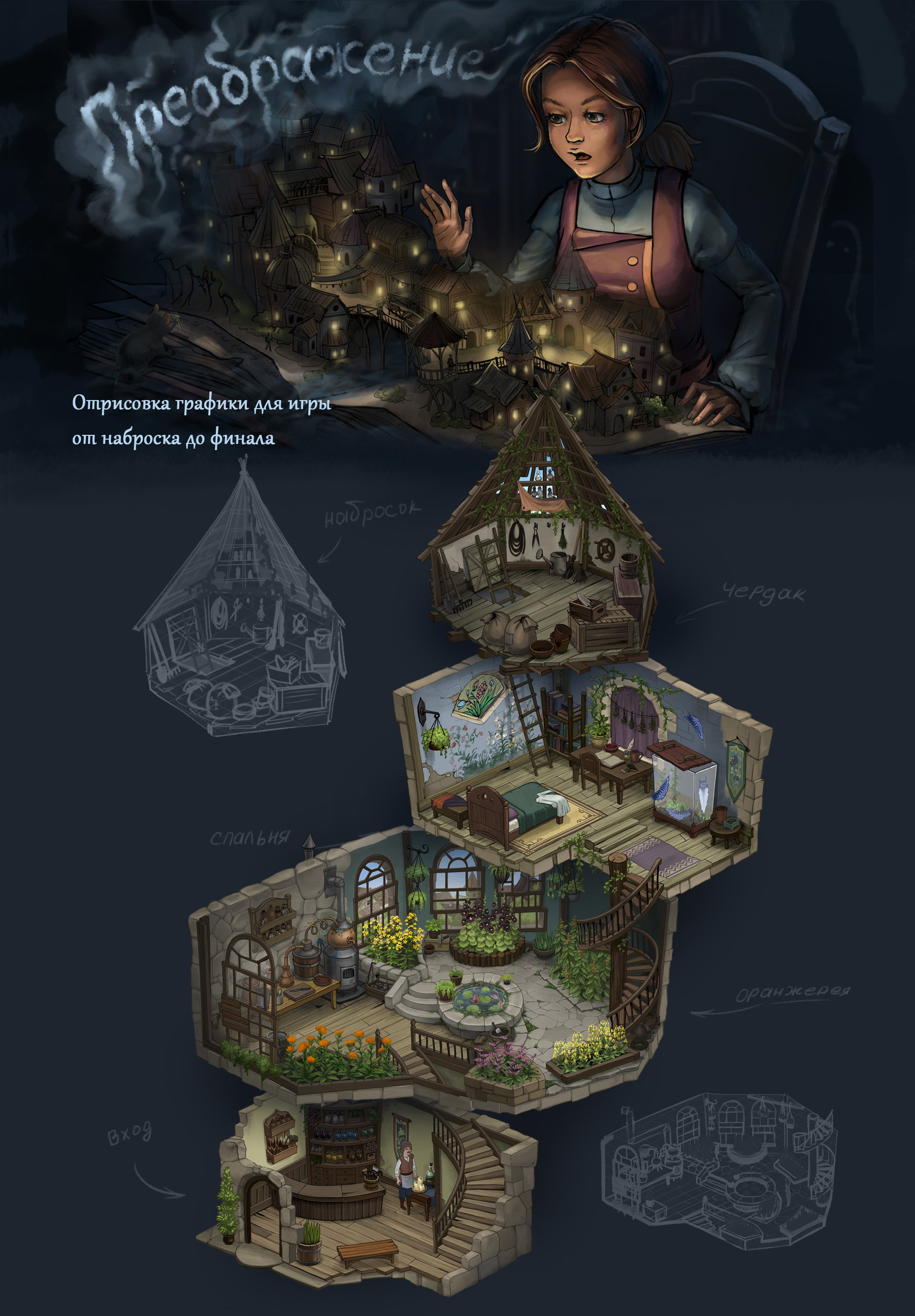 Преображение — Изображение №1 — Иллюстрация, Графика на Dprofile