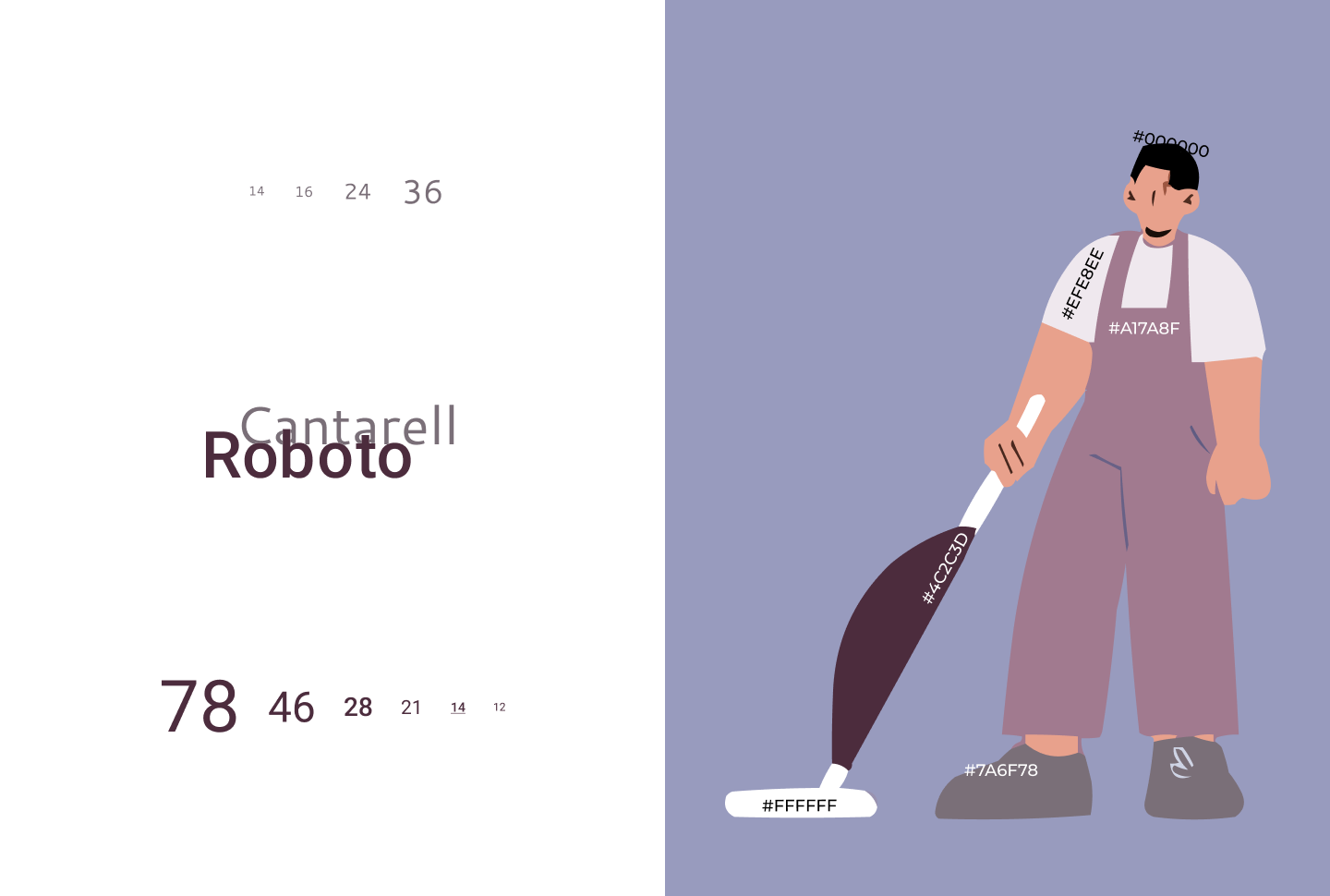 Сайт клининговой компании Нипылинки — Изображение №3 — Интерфейсы на Dprofile
