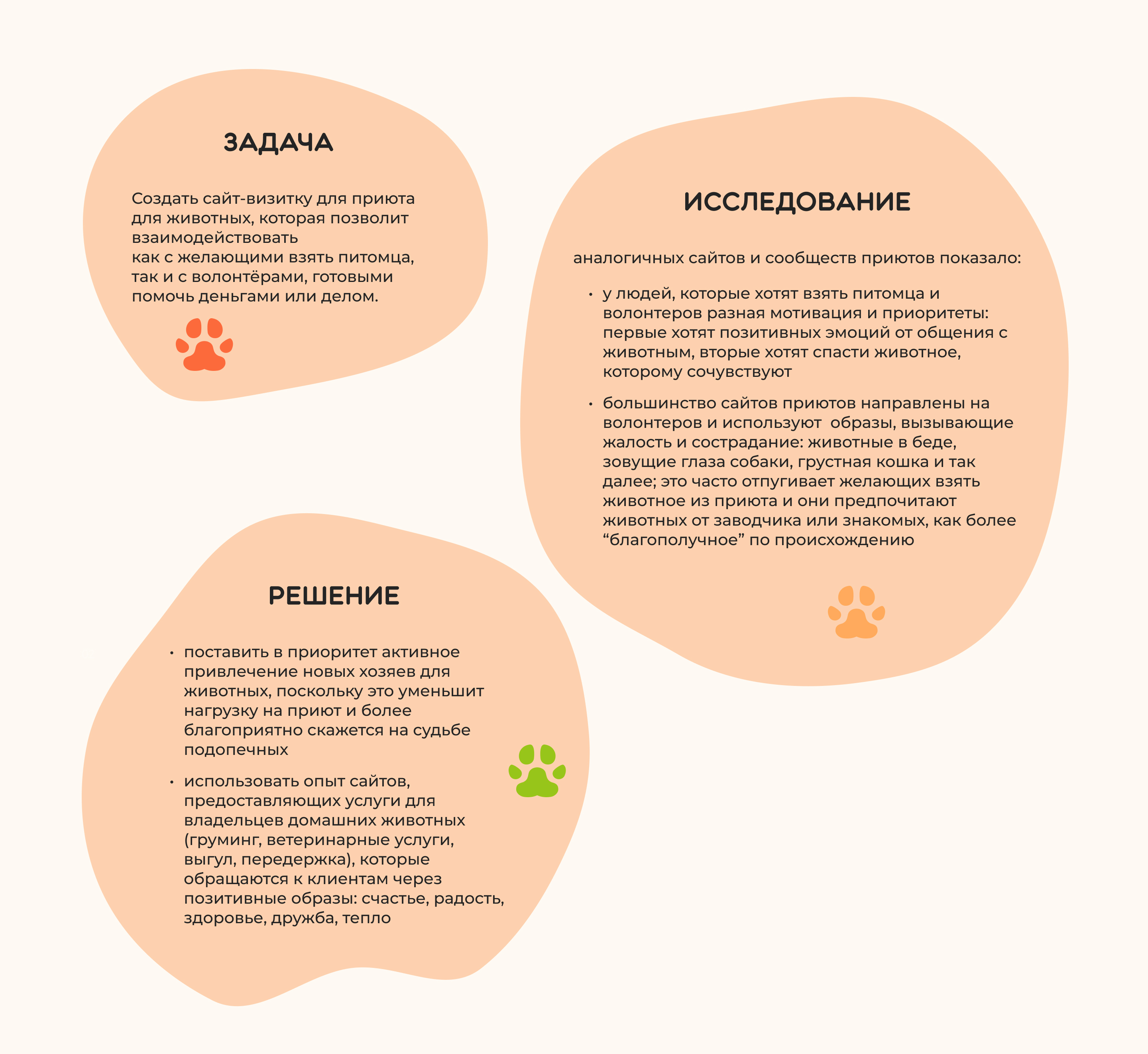 Лендинг приюта для животных Animal Shelter Landing Page — Изображение №2 — Интерфейсы на Dprofile