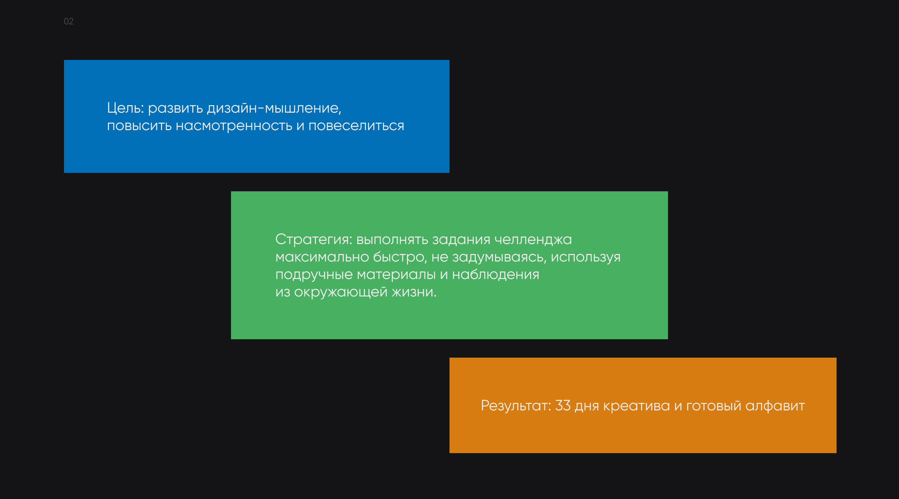 Азбука для счастья. Буквальный челлендж. — Изображение №3 — Графика на Dprofile