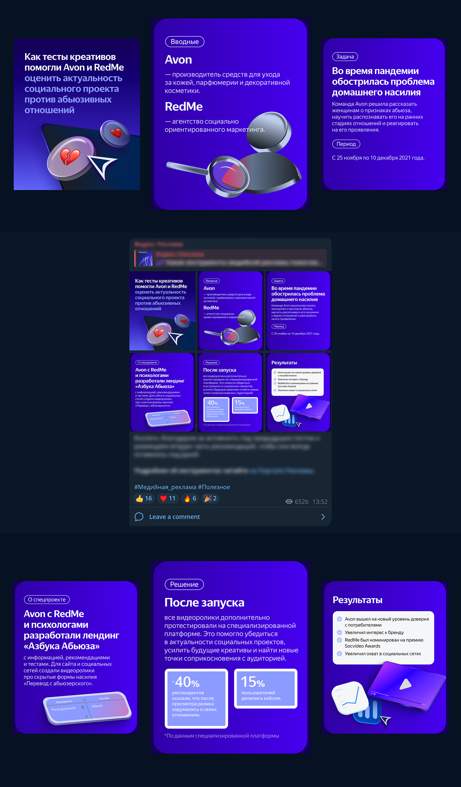 Карточки для TG-канала — Изображение №1 — Маркетинг на Dprofile