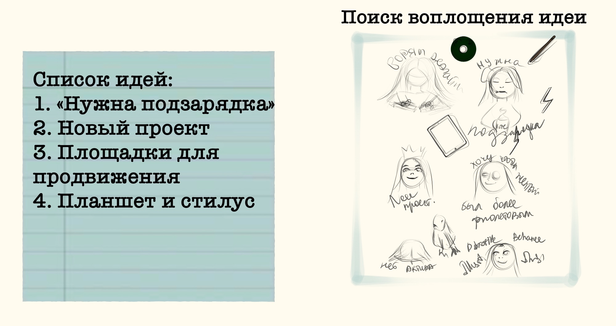 Стикеры «Жизнь иллюстратора» — Изображение №2 — Иллюстрация, Маркетинг на Dprofile