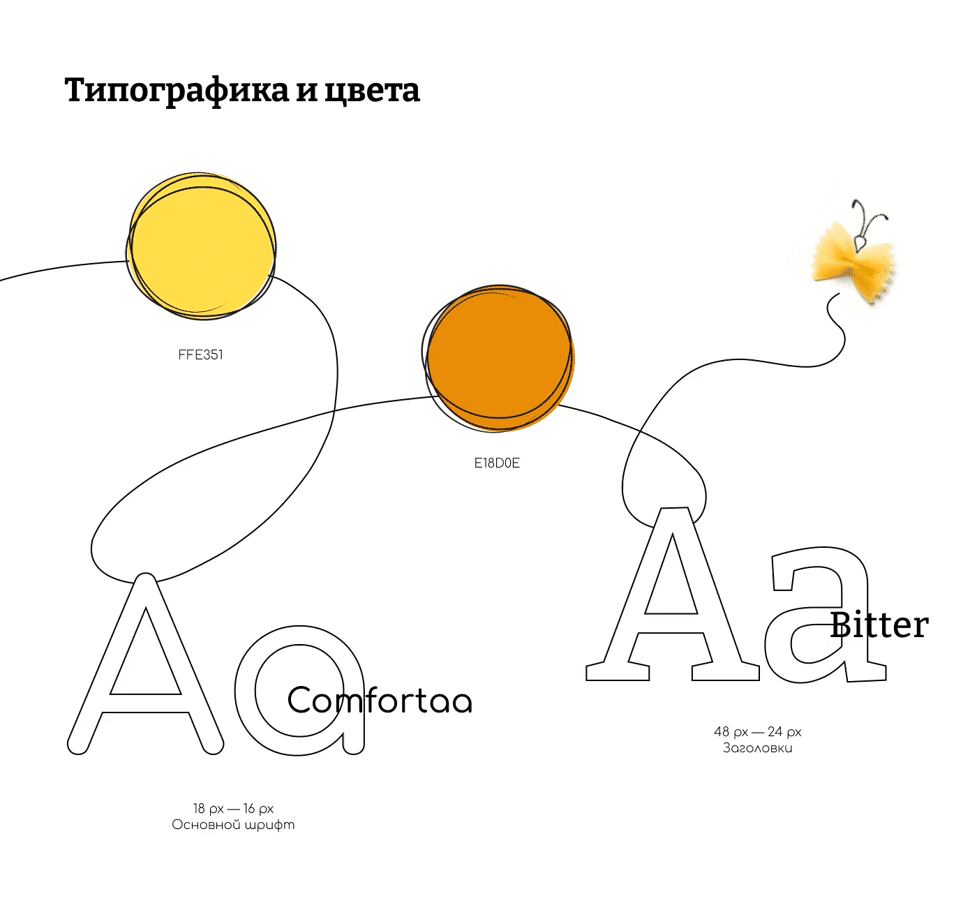 Pasta | website | concept — Изображение №3 — Интерфейсы на Dprofile