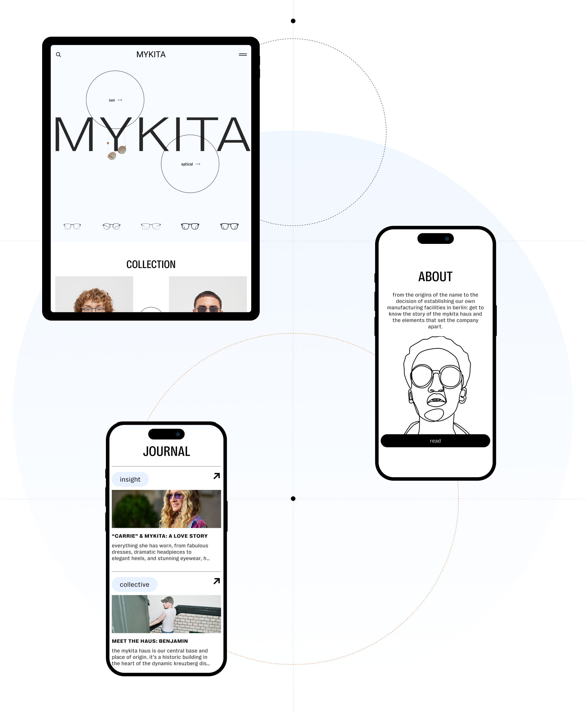 MIKITA — Изображение №3 — Интерфейсы на Dprofile