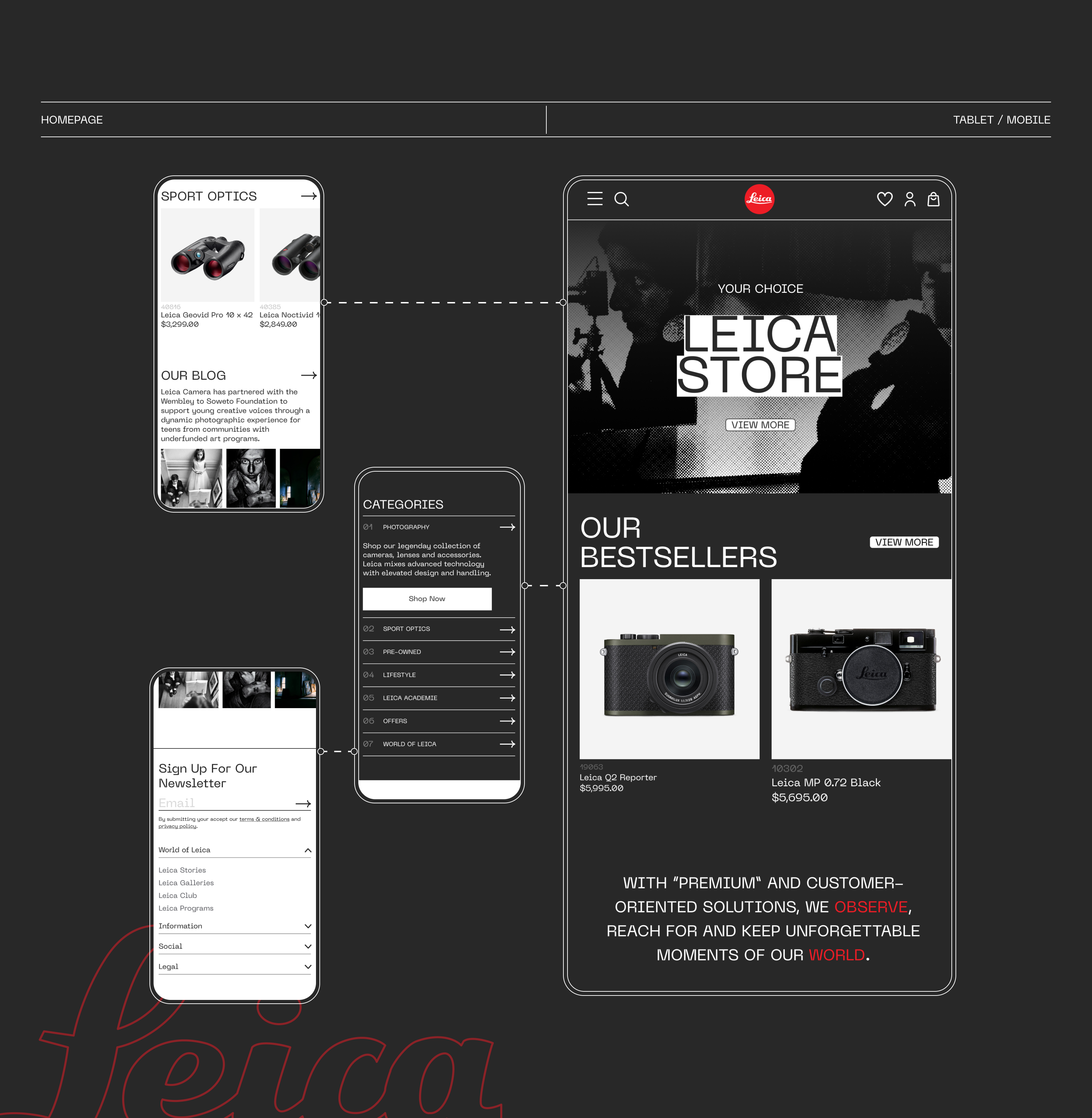 Leica Redesign | E-commerce — Изображение №4 — Интерфейсы на Dprofile