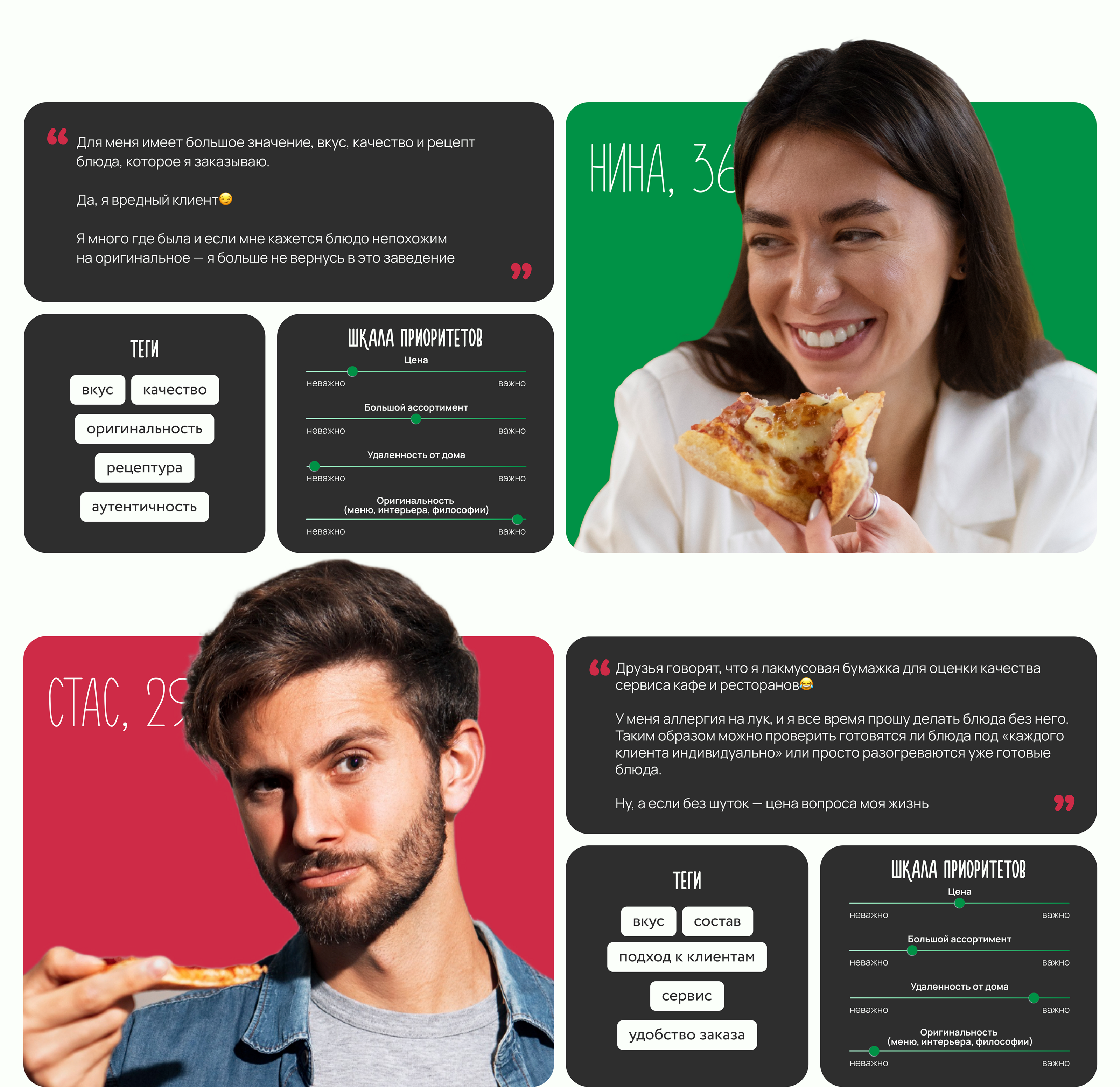 ITALIANO pizza. UX/UI for website — Изображение №6 — Интерфейсы на Dprofile