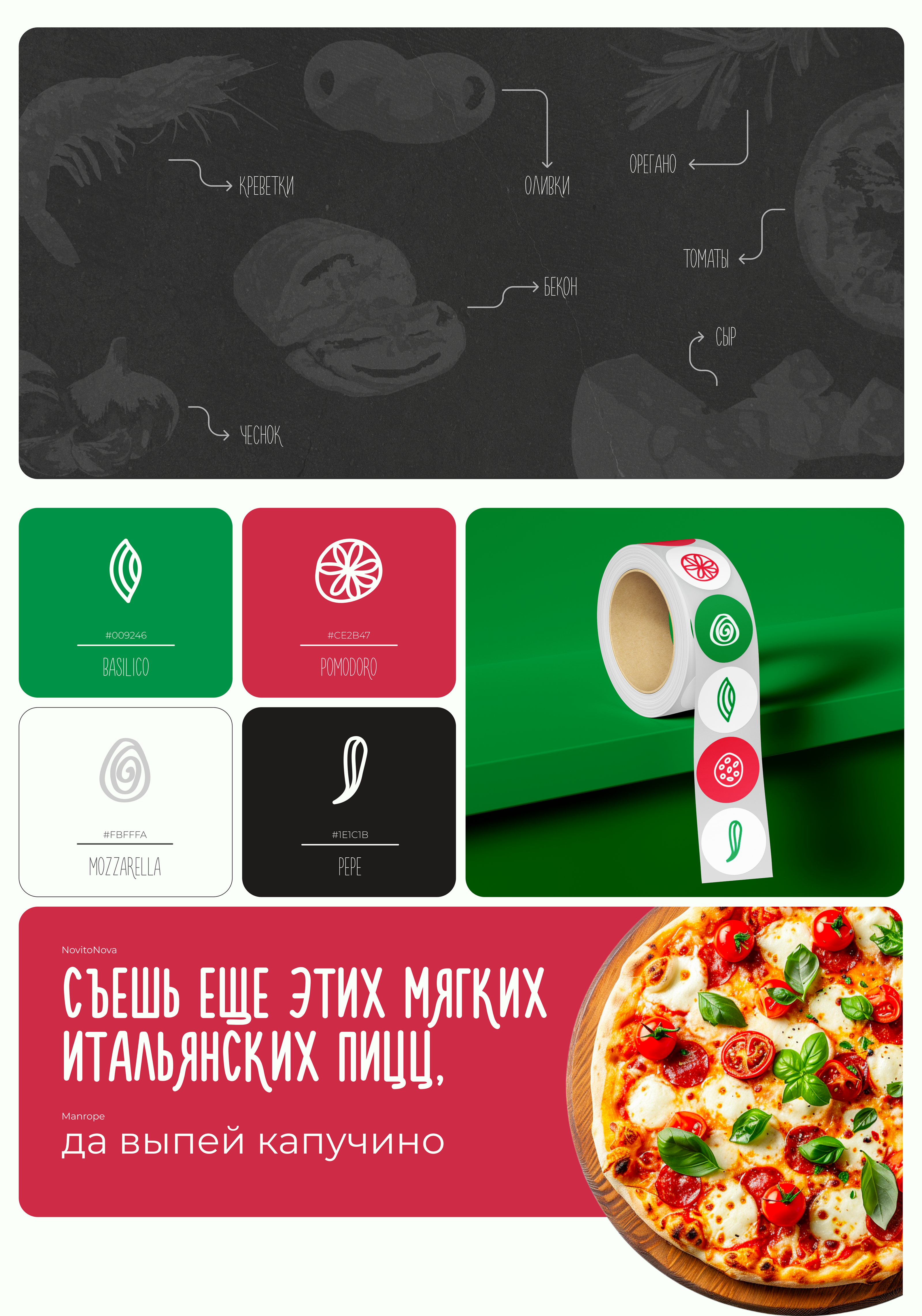 ITALIANO pizza. UX/UI for website — Изображение №13 — Интерфейсы на Dprofile