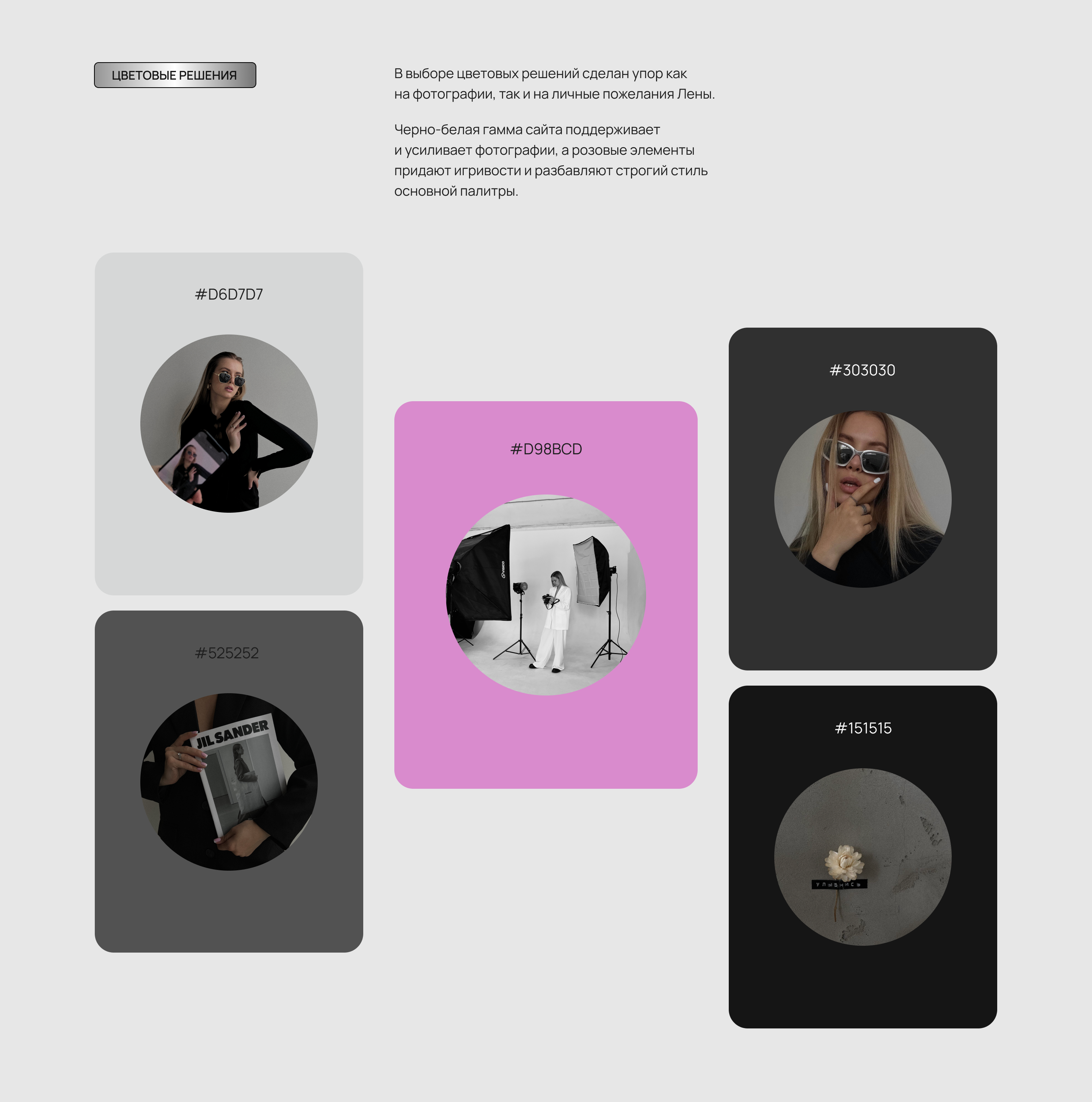 Онлайн-курс для Визуализаторов бренда — Изображение №5 — Маркетинг, Интерфейсы на Dprofile